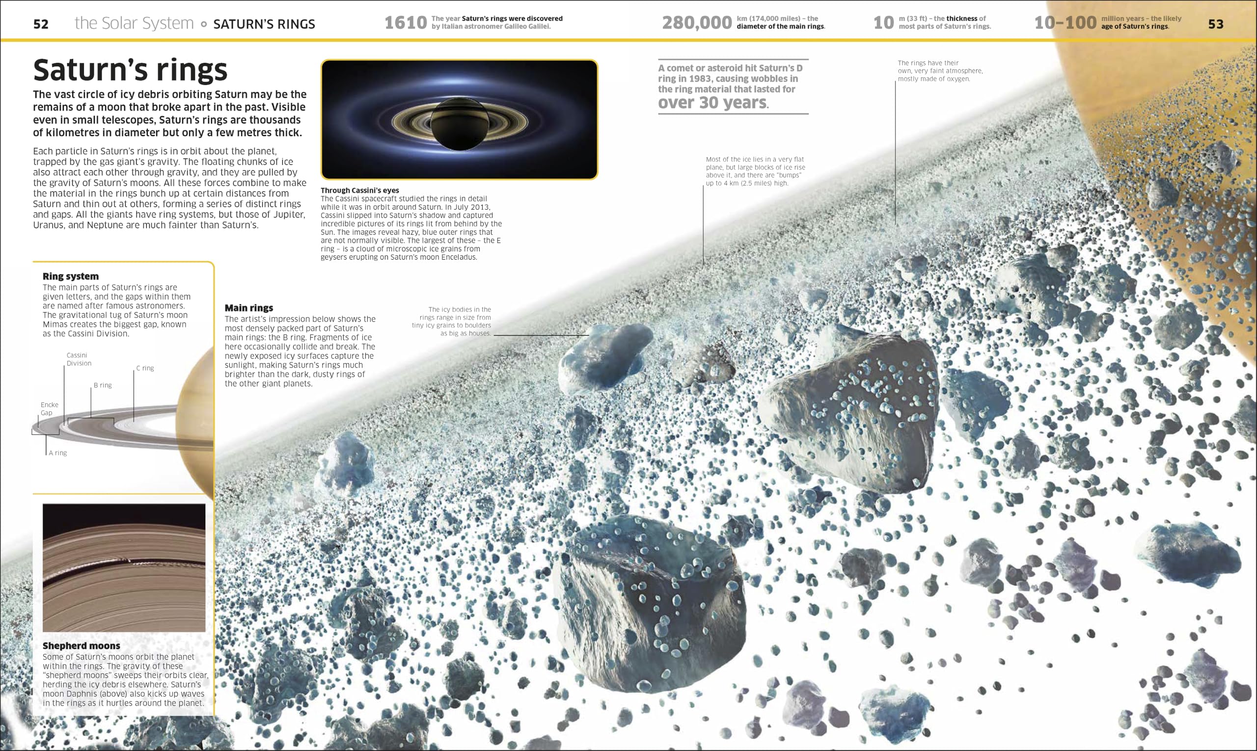 Knowledge Encyclopedia Space!: The Universe as You've Never Seen it Before