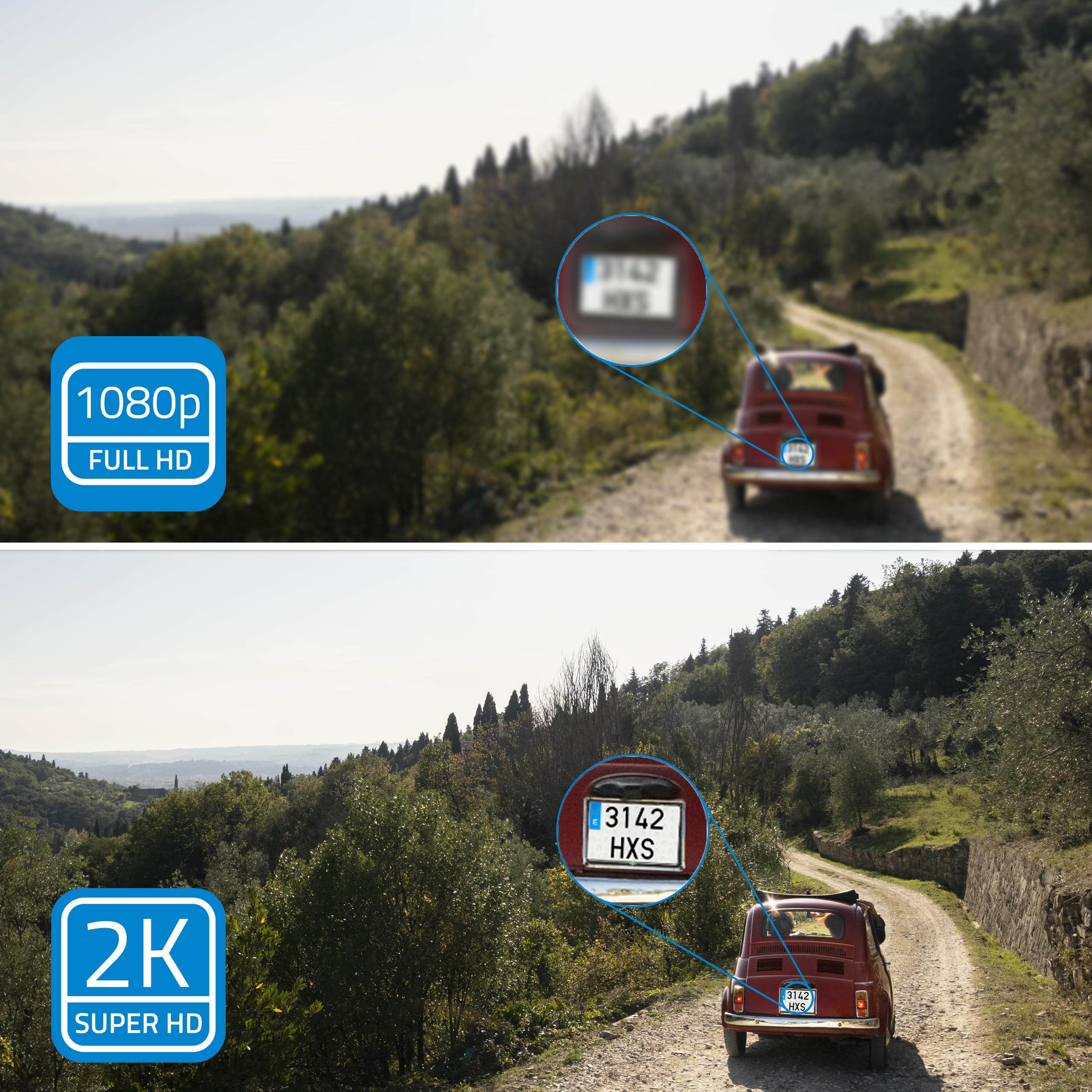 NIVIAN Telecamera di sorveglianza di sicurezza 360° 4G - SIM 3 anni inclusa- Pannello solare 5 W-Batteria lunga durata 7800 mAh-2 K-Rilevamento di movimento e umani-Adatto esterno-Visione notturna
