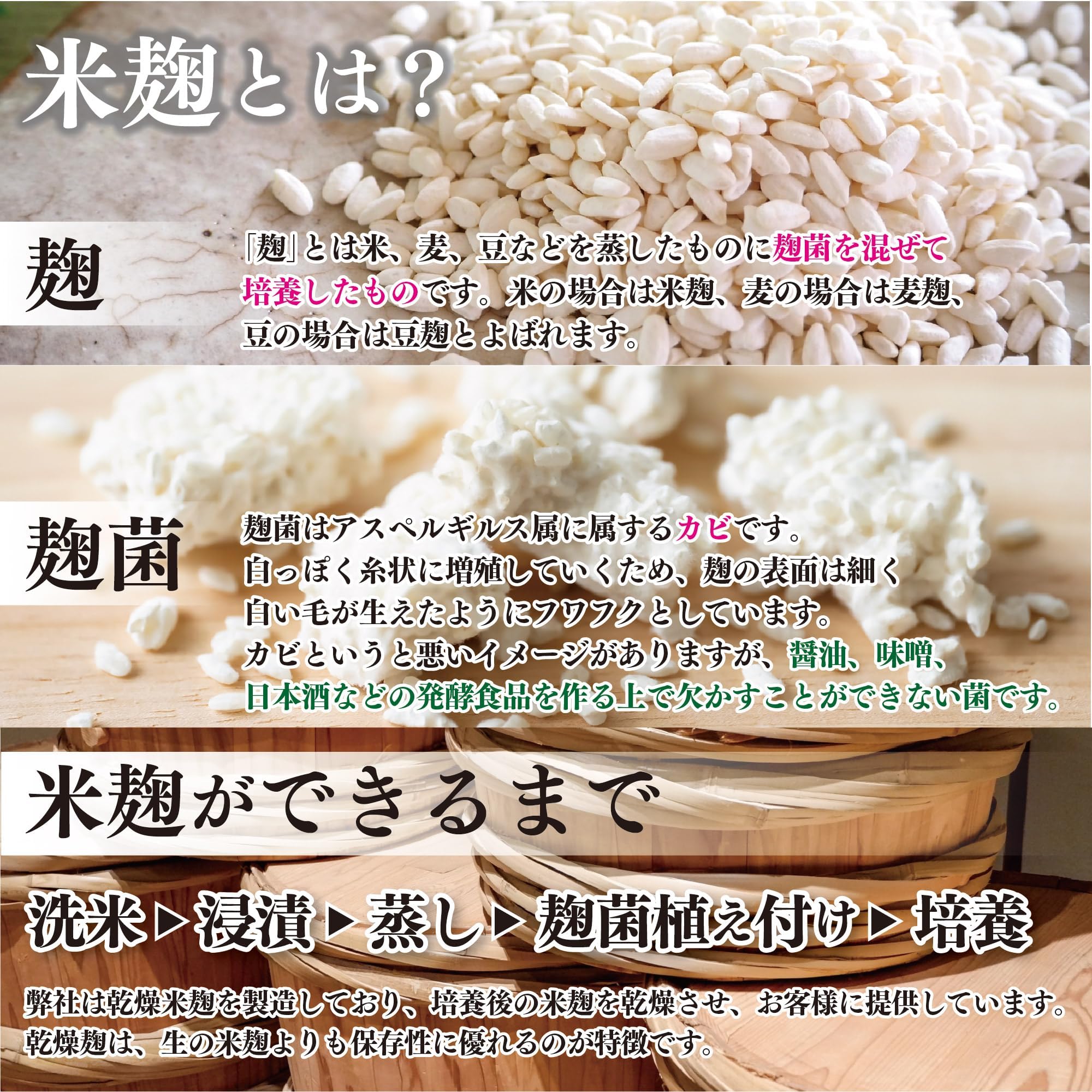 きぼうのあめこうじ 大容量 乾燥米麹 国産米使用 米麹 米こうじ ノンアルコール…