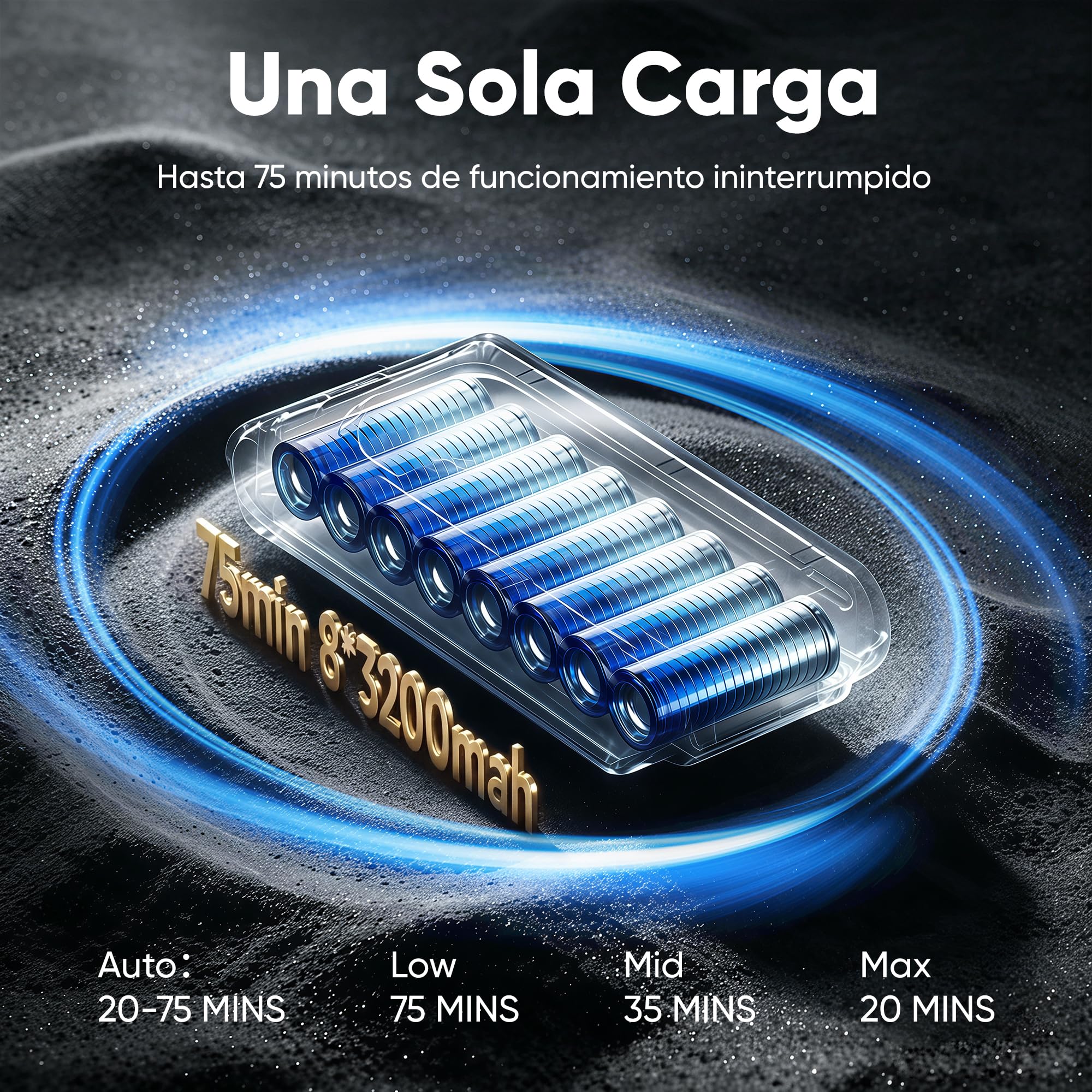 Aspiradora Sin Cable 65kPa/650W/75Min, Aspirador Escoba con Pantalla LED Inteligente, Estación de Carga, Autoportante, Cepillo Antienredos, para Alfombras, Suelos Duros y Pelo de Mascotas