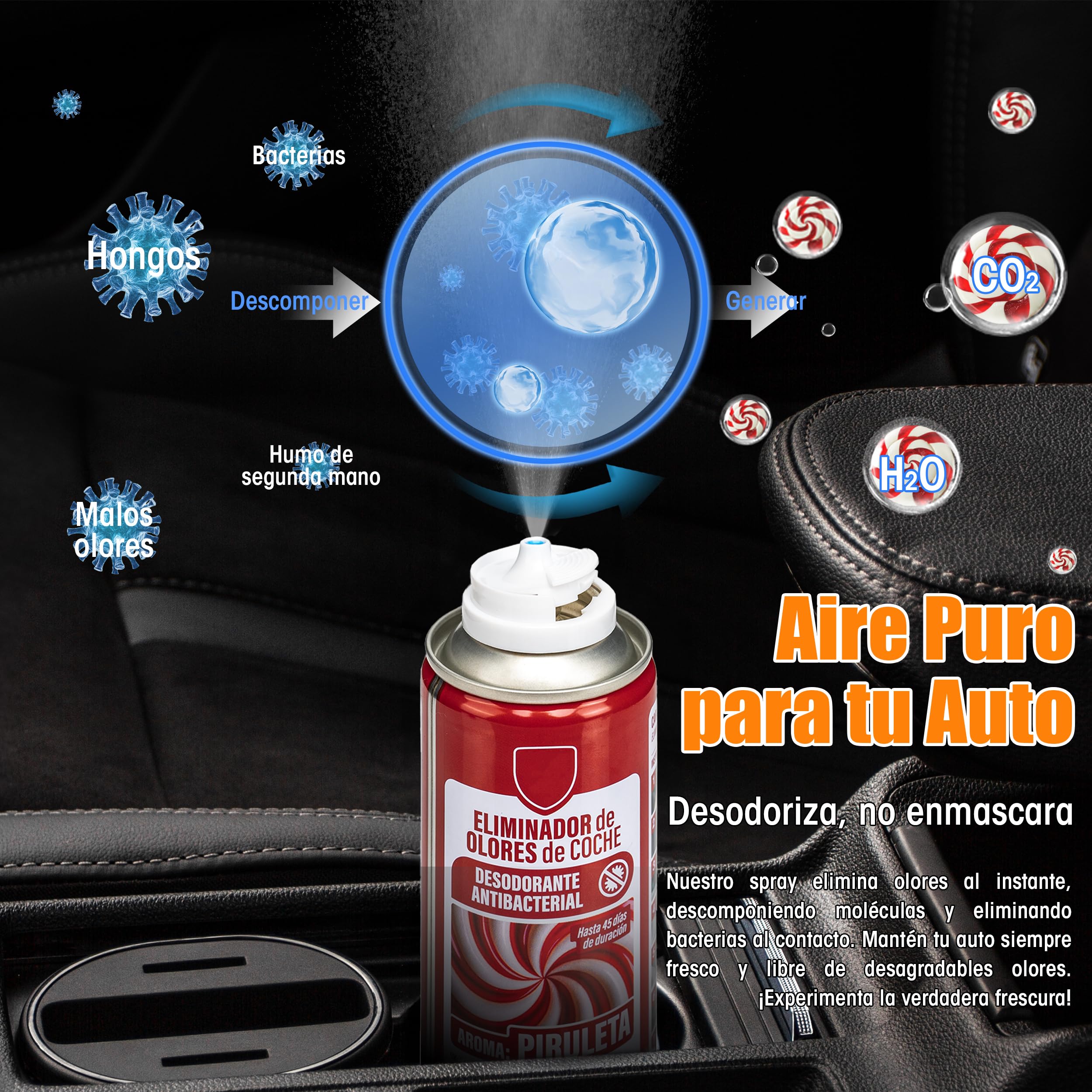 BESCH Eliminador de Olores para Coche de Descarga Única 150ml- Ambientadores de Automóvil Absorbe los Malos Olores -Olor de Piruleta