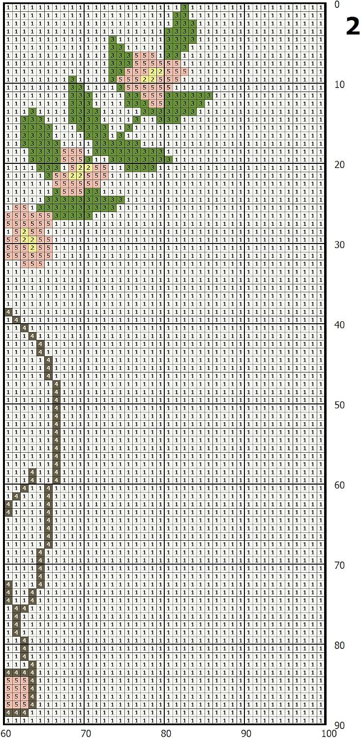Wedding Cross Stitch Patterns PDF/Personalized Minimalist Counted Modern Easy Cross Stitch Design/DMC Cross Stitch Chart for Beginners/Cute Personalized Gift/Materials are NOT Included