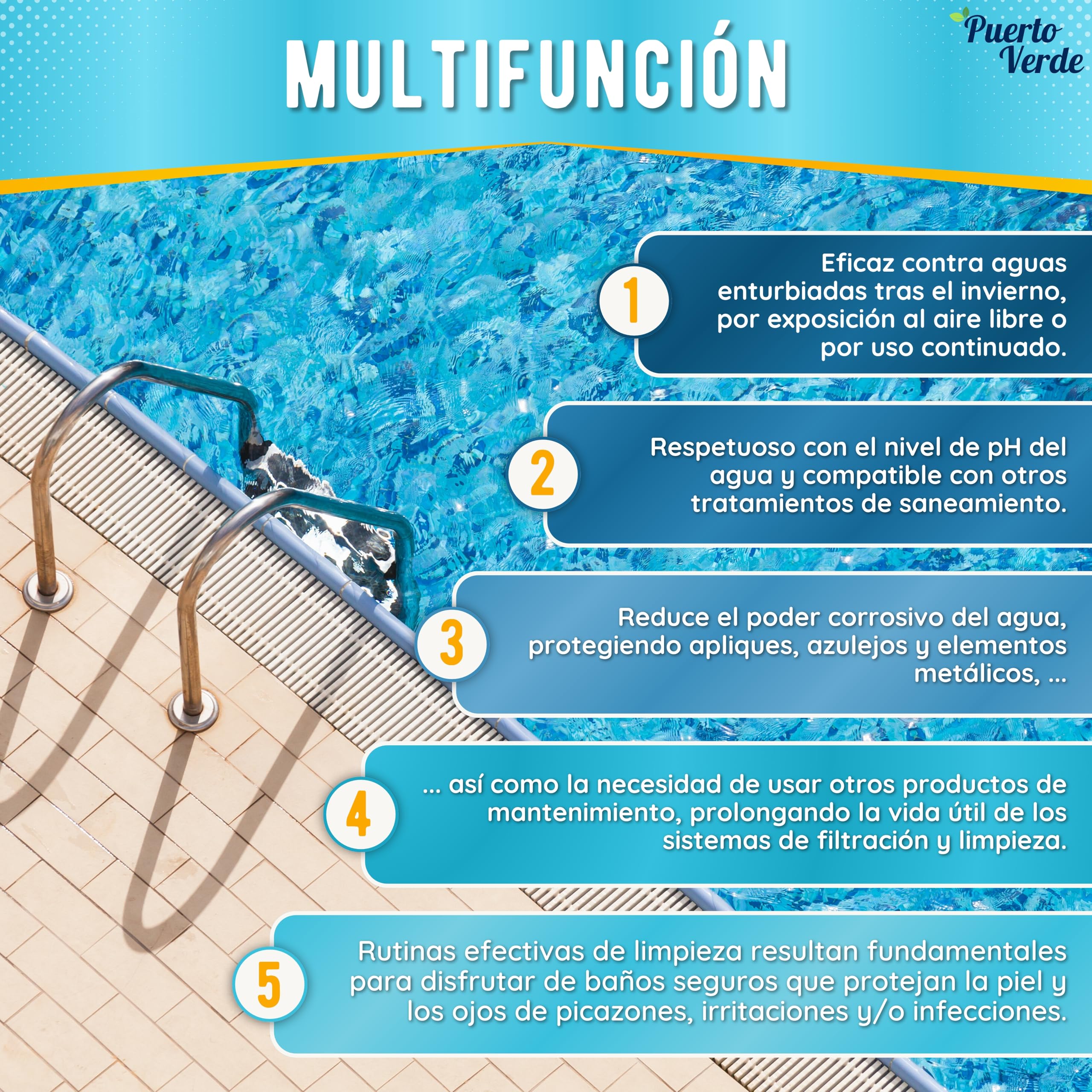 Floculante Natural 64 Tratamientos. Clarificante para Piscinas Grandes. | Apto para Spas e Hidromasajes. Eliminador de Turbidez para Agua Cristalina. Formato Gránulo de Uso Seguro. Producto Español.