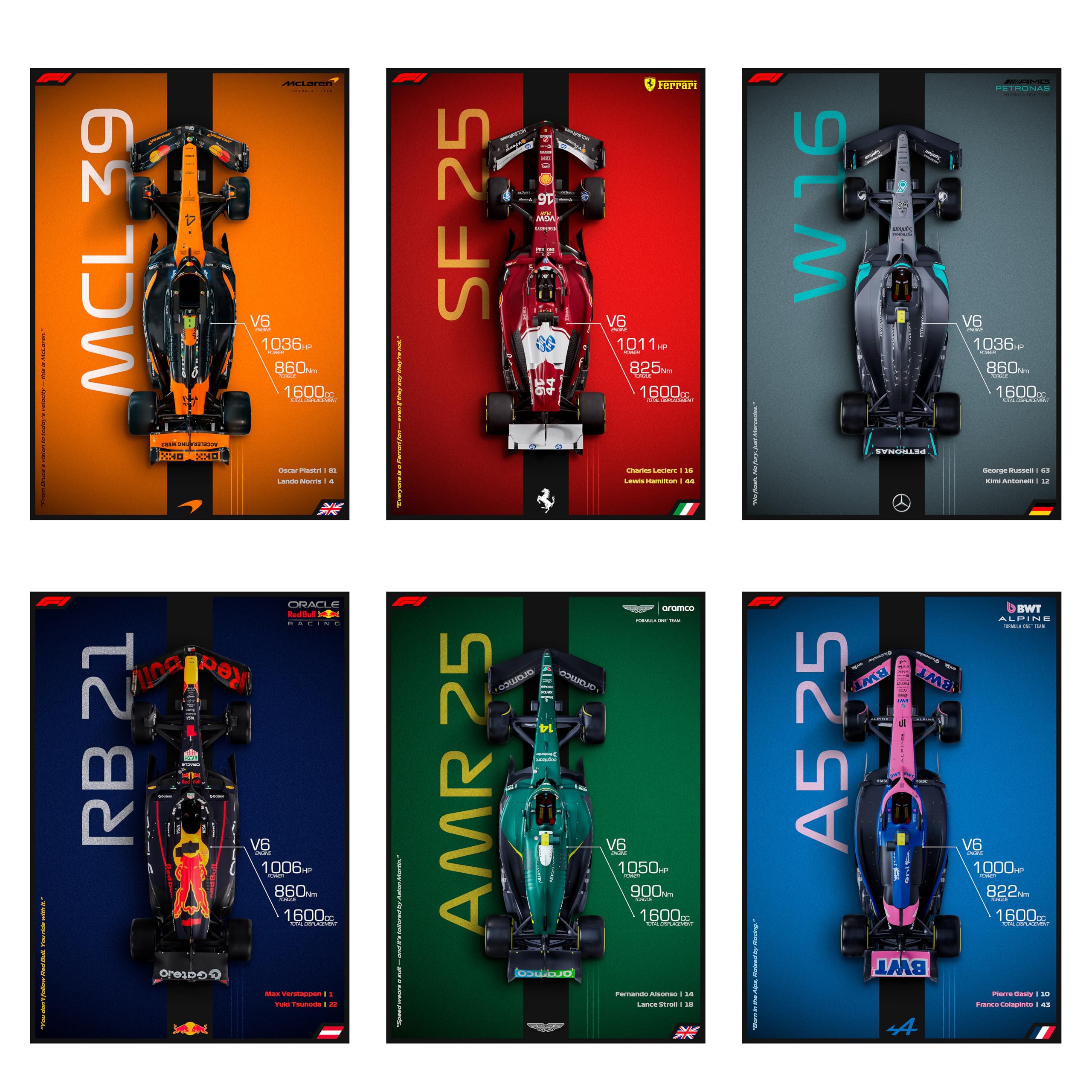 Seagull Store F1 Formula One Car Posters 2025 - Pack of 6 | 8x12 inch (A4 Size) | 300 GSM Matte Laminated | Included Peel and Apply Tape on Back | Self-Adhesive Posters | Wall Art for Bedroom, Living Room, Office, Garage Décor-image-6