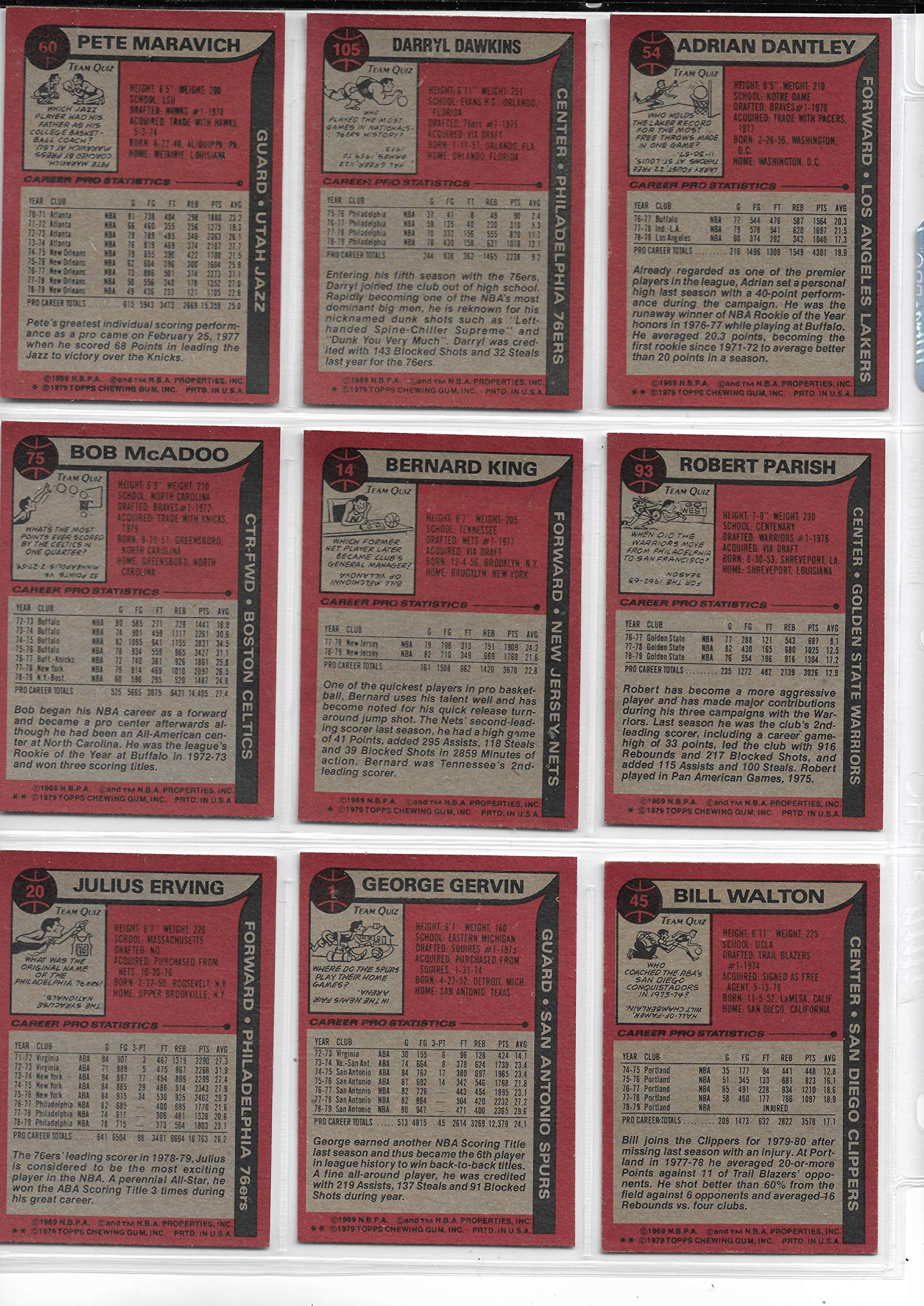 Amazon.com: 1979-80 Topps Basketball Complete 132 Card Set