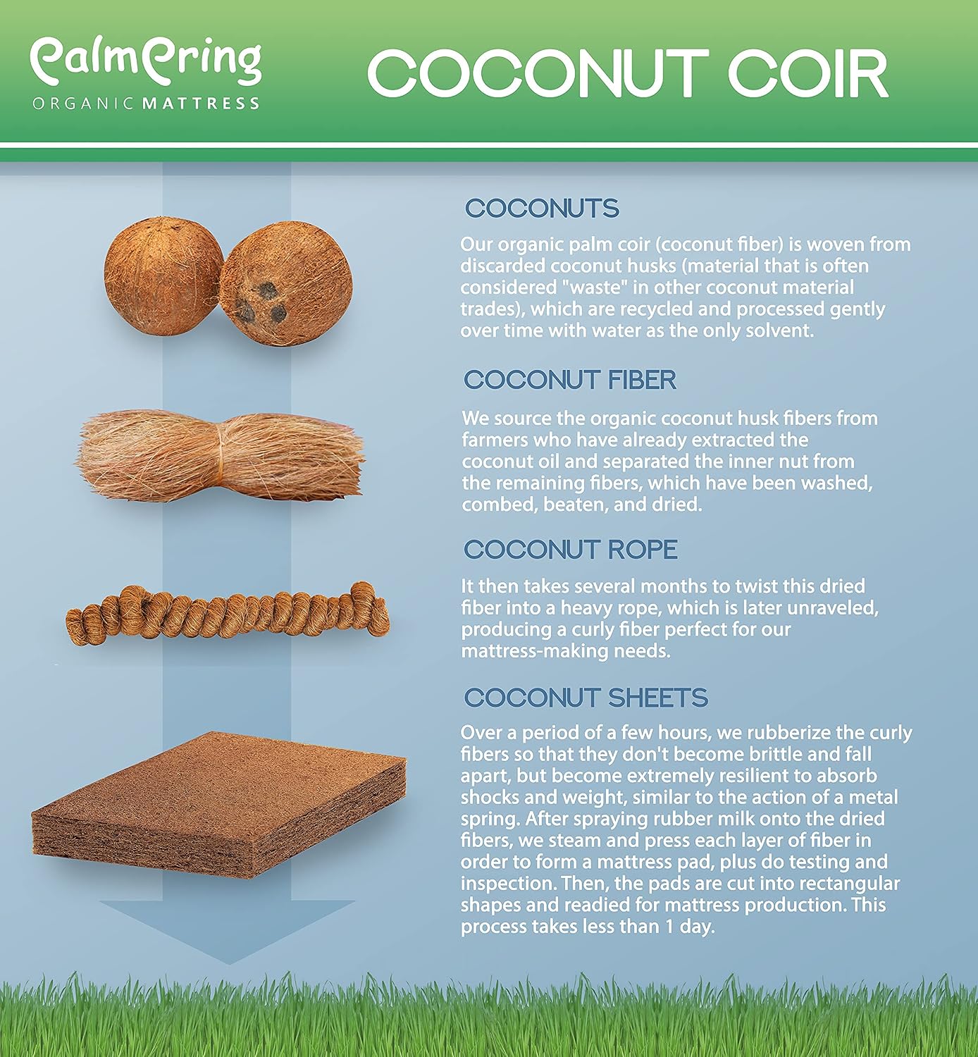 NATURAL LIFE PALMPRING Cambay Twin Mattress - 100% Organic Coconut Coir 6” Extra Firm 1 Layer Comfortable Sleep Bed Hypoallergenic Dust Free (Twin)