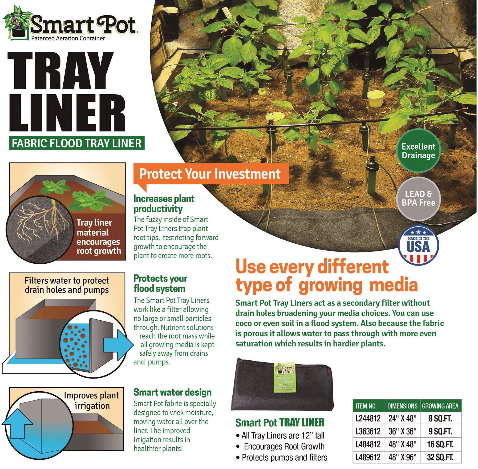 Smart Cama de germinación Pot Bandeja Maletero, inundaciones, 4 m x 8 m (48 "x 96")