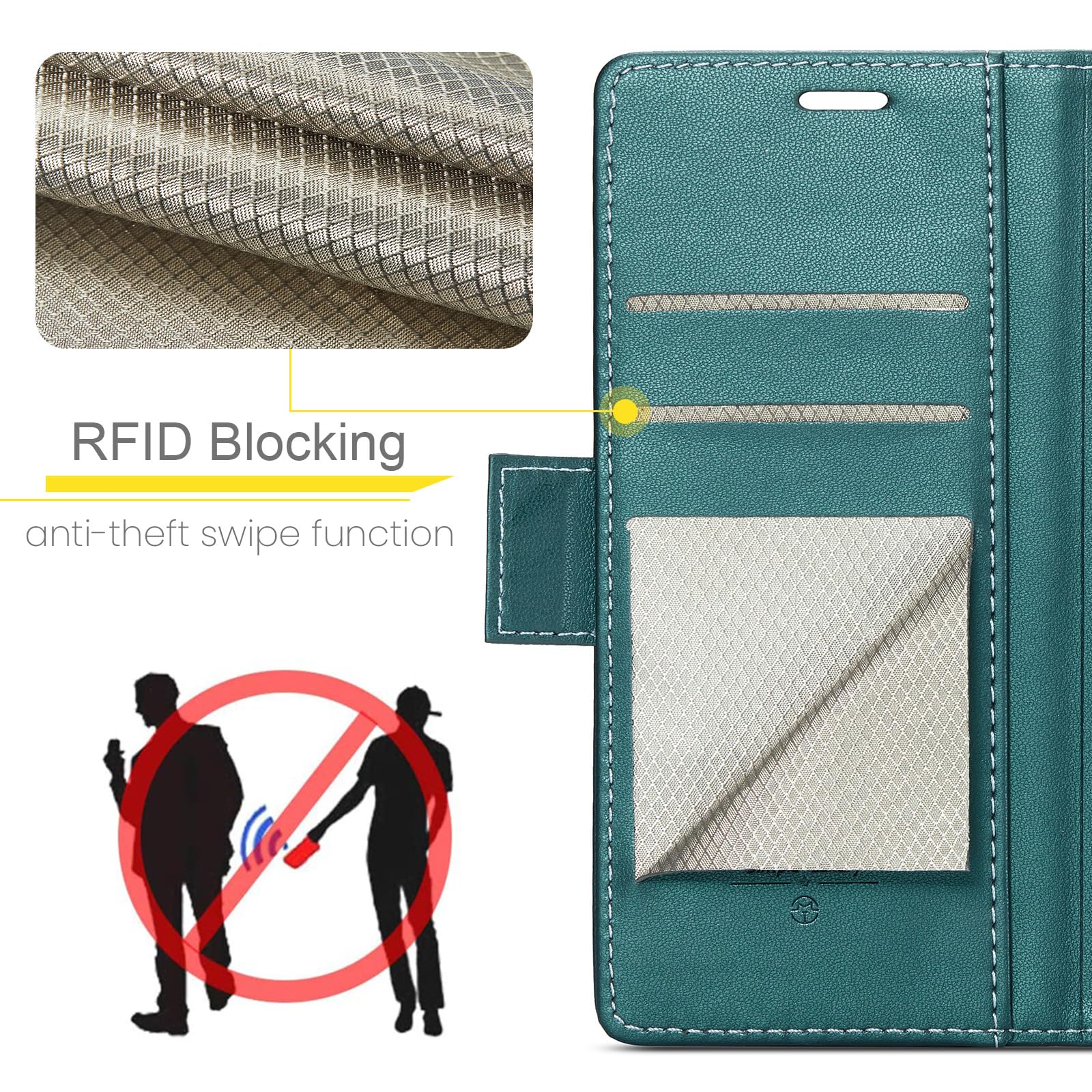 Funda para Apple iPhone 16e, Funda de Cierre Magnético, Cartera de Cuero PU con [Bloqueo RFID], Soporte, Ranura para Tarjetas, Carcasa de Libro, Case para iPhone 16e, Turquesa - 2