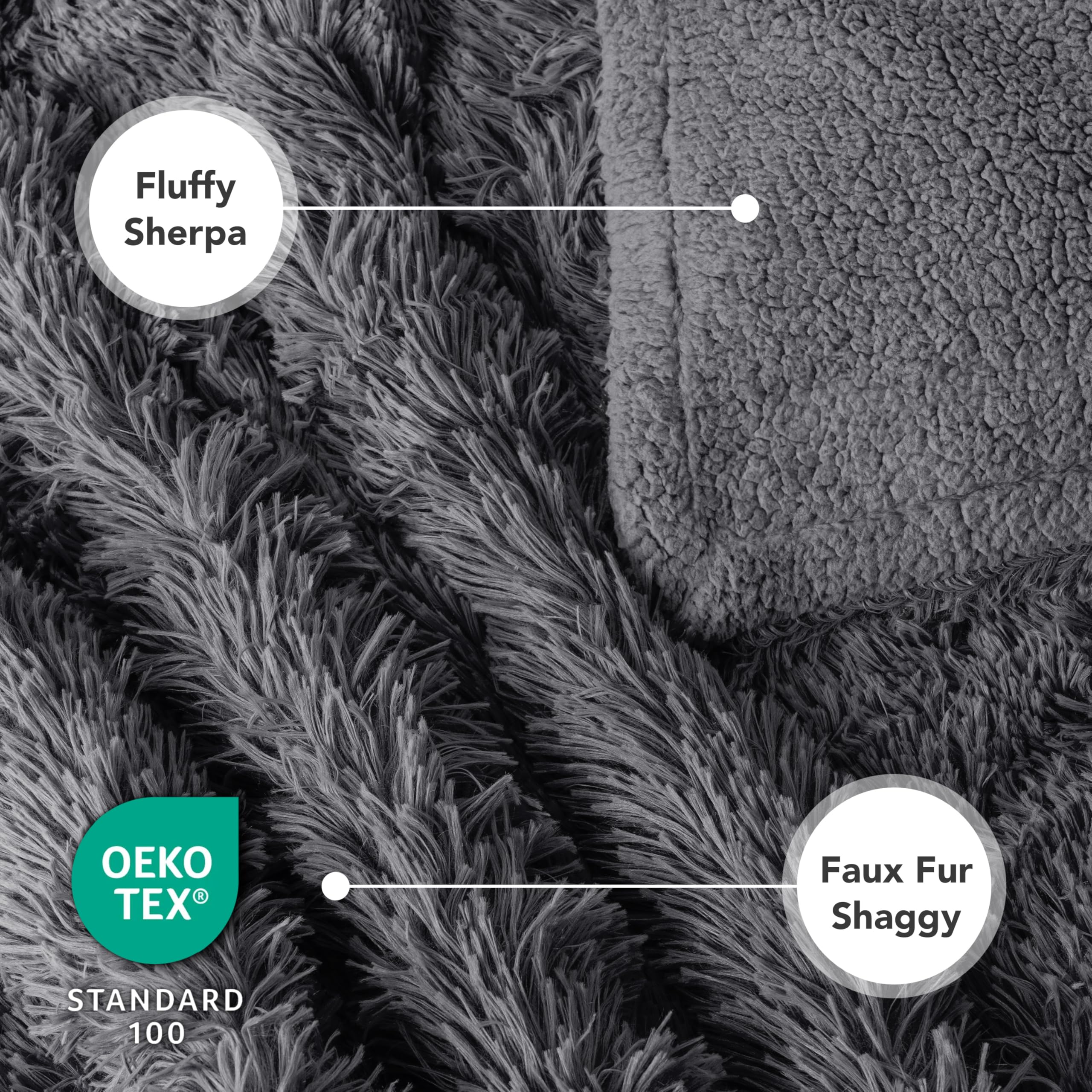 PetAmi Manta impermeable esponjosa para perro, manta de forro polar de piel sintética para mascotas para perros y gatos | Peluda suave y peluda Sherpa protector de muebles, sofá cama (gris, 40 x 60)