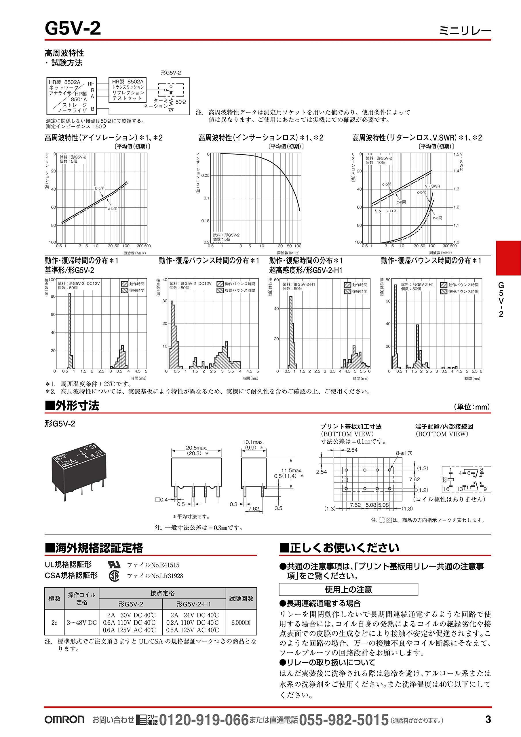 Amazon | オムロン ミニリレー G5V-2-H1 DC24 | 電気機械式リレー