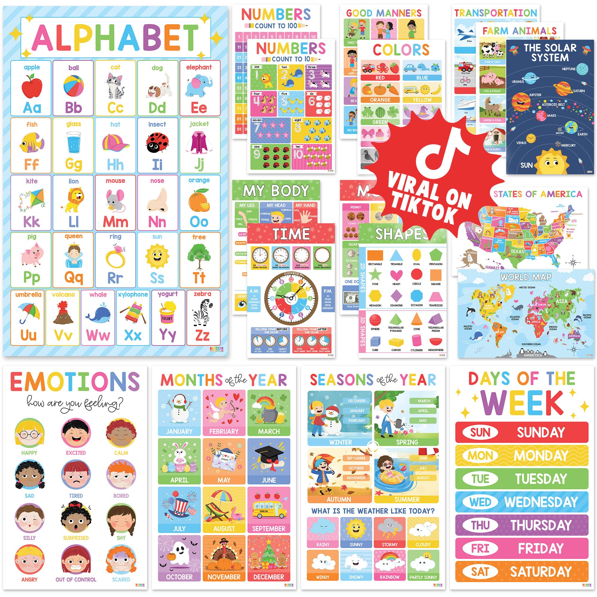 BEAWART Educational Math Posters for Classroom, Preschool Posters for Classroom, Laminated Multiplication & Division Chart, Math Teacher Bulletin Board (Colorful)