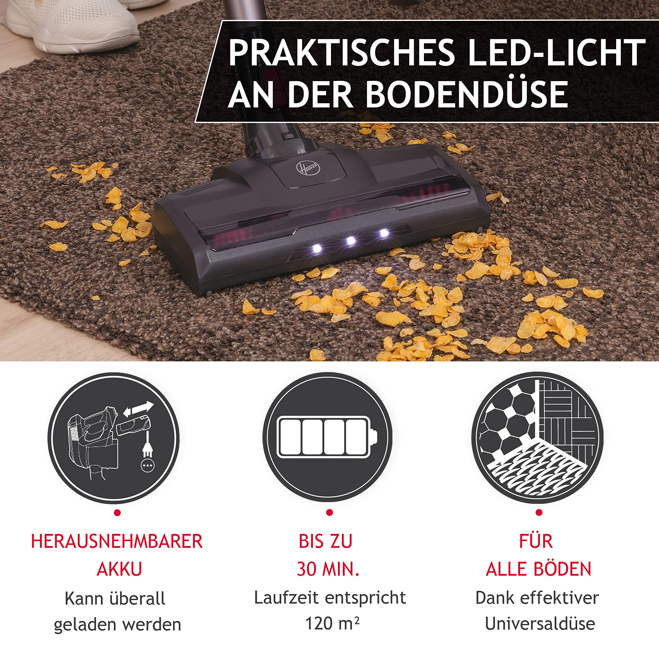 Hoover Akku-Staubsauger ohne Beutel + Tierdüse I bis zu 120 m² mit 1 Akkuladung I Staubsauger kabellos mit LED, XL Staubbehälter & Parkfunktion I Akkusauger mit Fugendüse & Staubbürste [HF110P]
