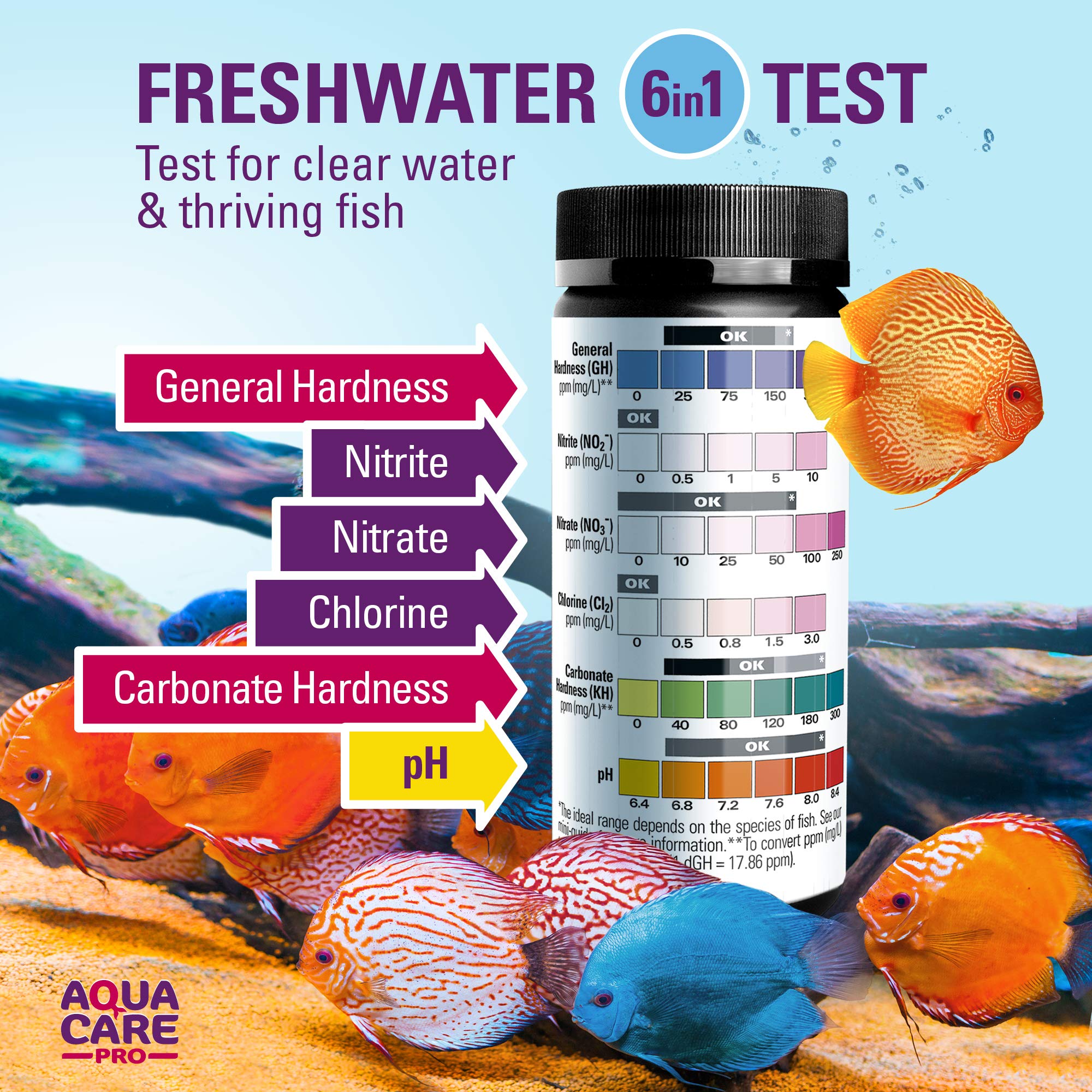 Buy AQUA CARE PRO Freshwater Aquarium Test Strips 6 in 1 Fish Tank