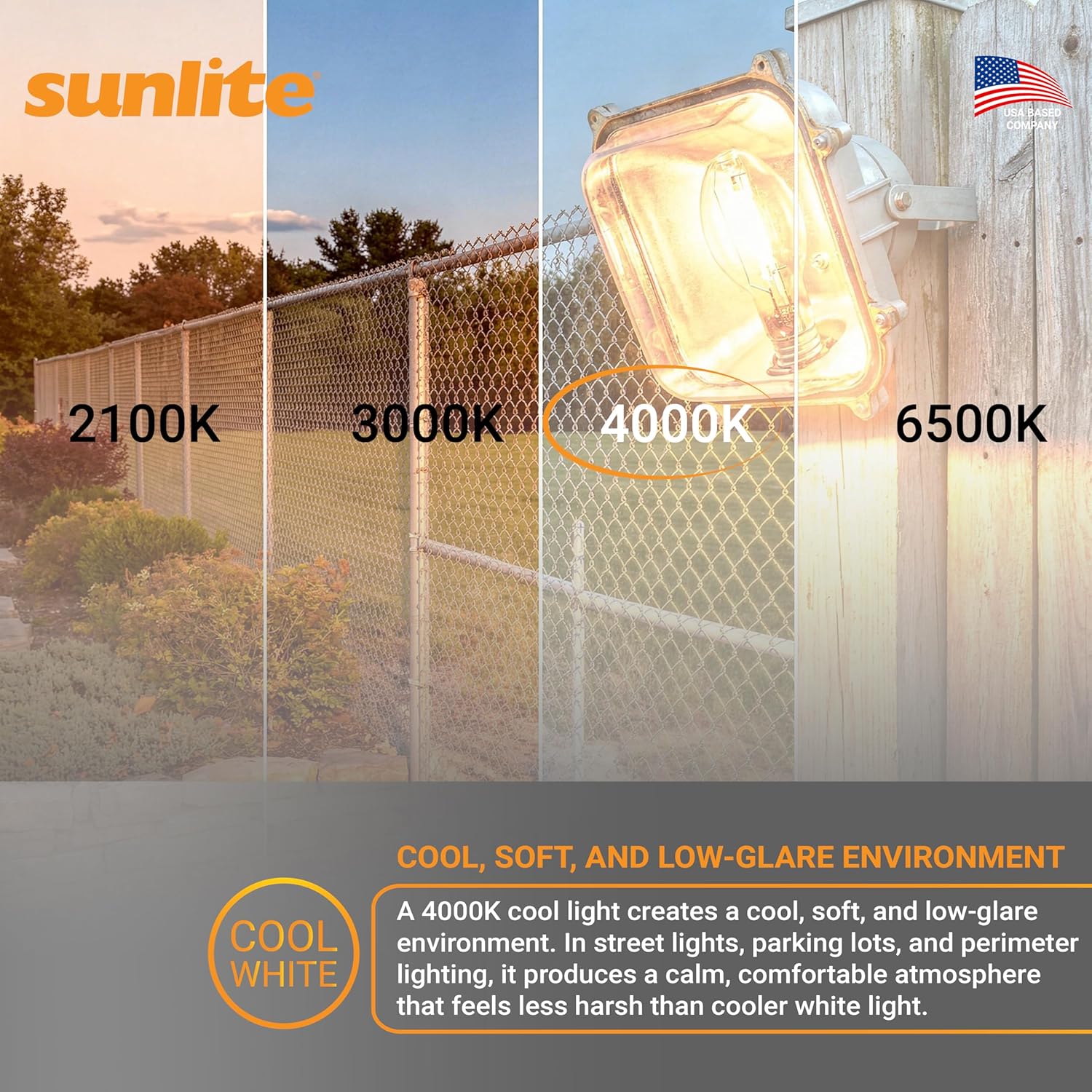 Sunlite MP150/C/U/MED M90/O Protected Metal Halide Lamp, 100 Watts, Medium Base (E26), Pulse Start, ED17, 8500 Lumens, Clear, 4000K Cool White, 1 Pack