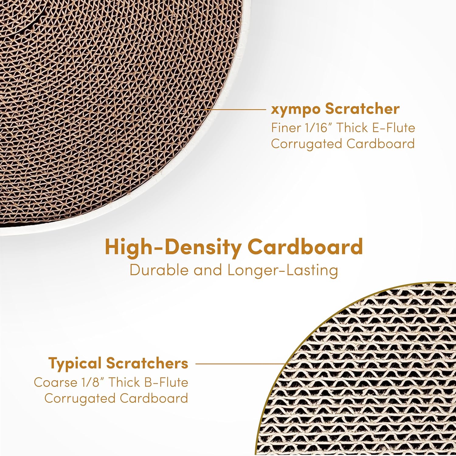 24 Inch Wall Mounted Cardboard Scratcher (Pack of 2)