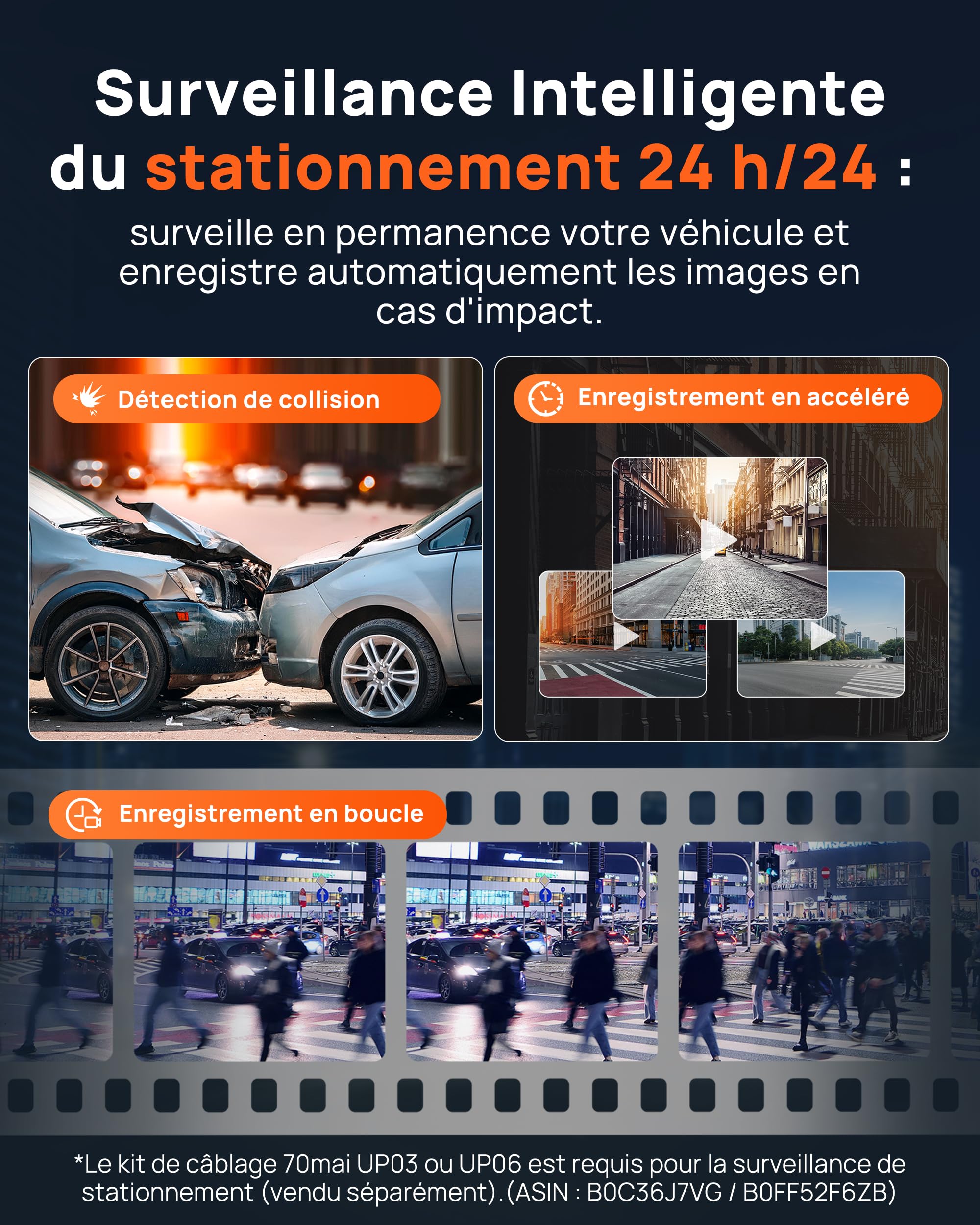 70mai Dash Cam Voiture M310 Plus 3K, 1620P Caméra Embarquée Voiture avec WDR,Vision Nocturne, Enregistrement en Boucle, Mode Stationnement 24H,G-Capteur, Dashcam sans Fil de Contrôle APP, Max 256 Go