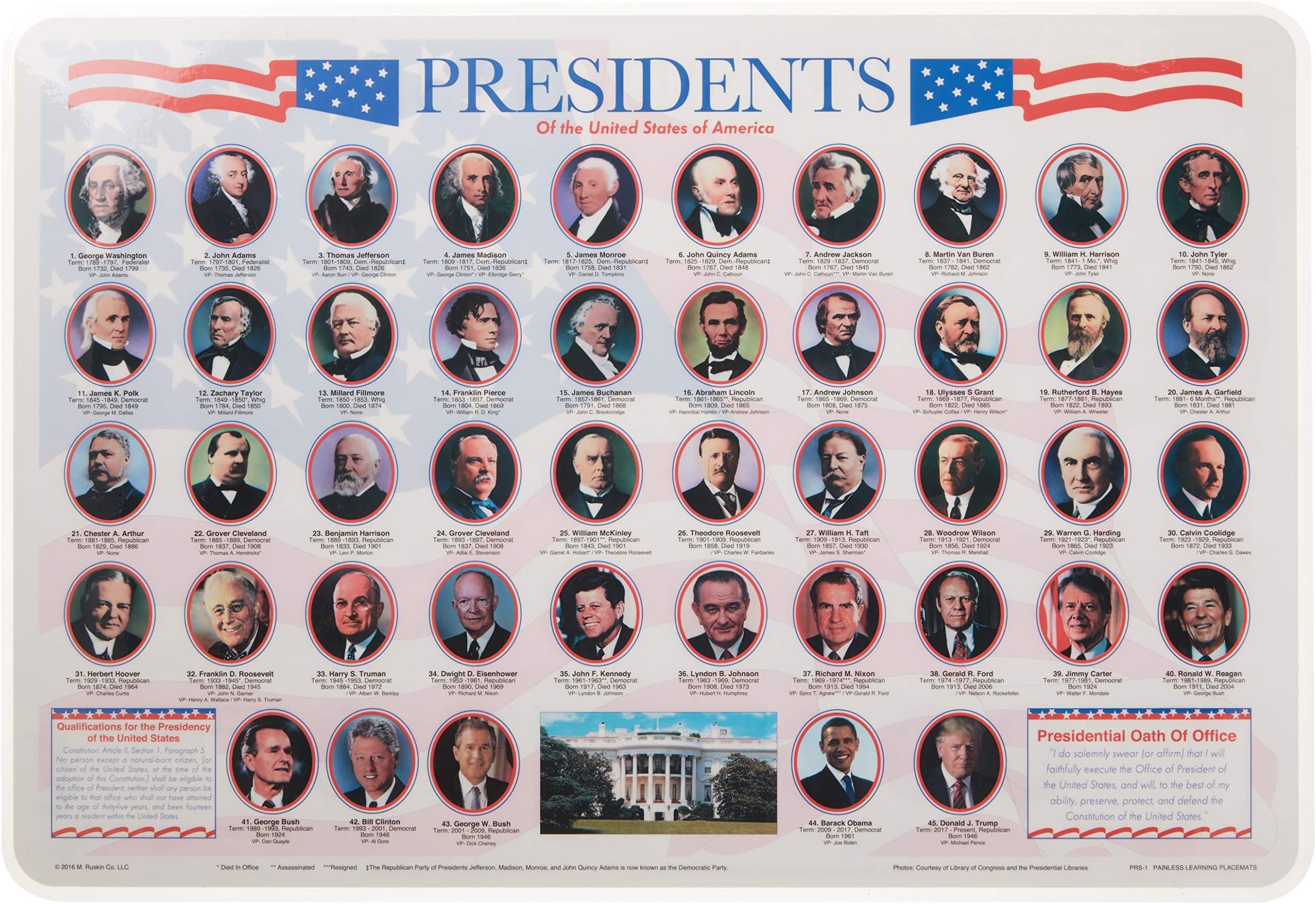 Painless Learning Presidents Placemat