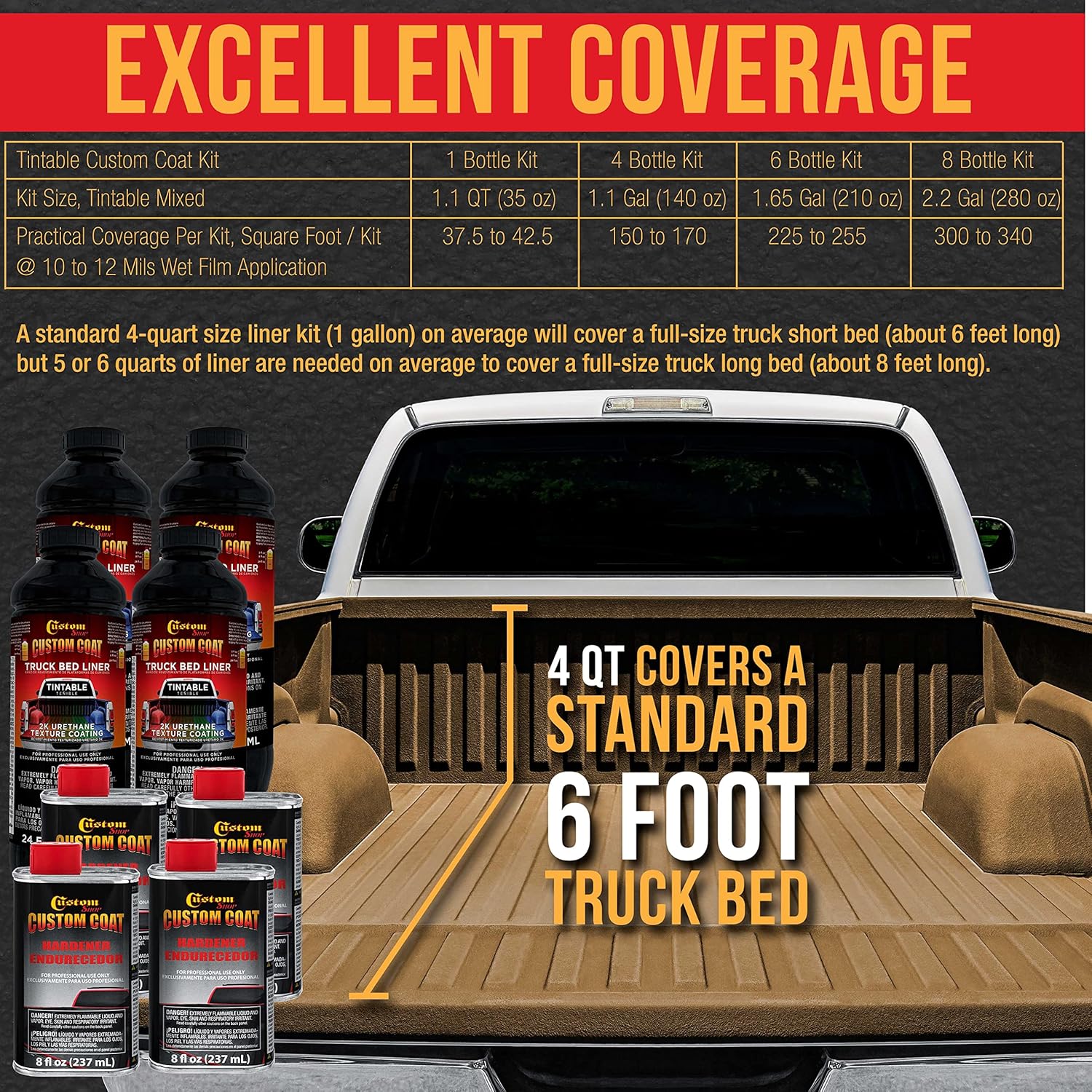 Custom Coat Federal Standard Color # 25010 Coyote Brown T97 Urethane Spray-On Truck Bed Liner, 1 Gallon Kit with Spray Gun and Regulator - Durable Textured Protective Coating - Easy Mix Car Auto