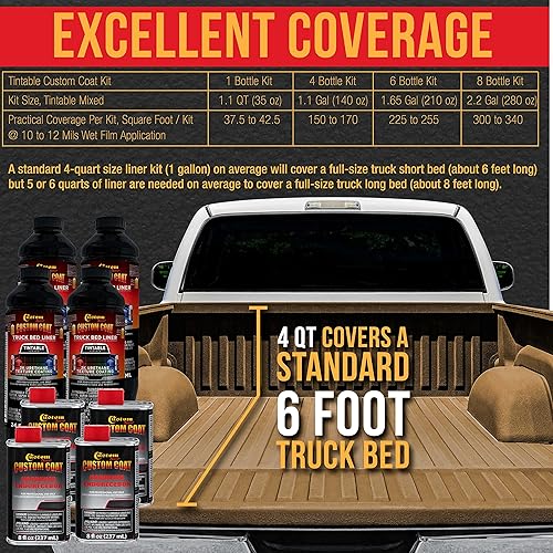 Miniatura 4 de Revestimiento personalizado estándar federal color # 25010 marrón coyote T97 revestimiento en aerosol para caja de camión, kit de 2 galones con