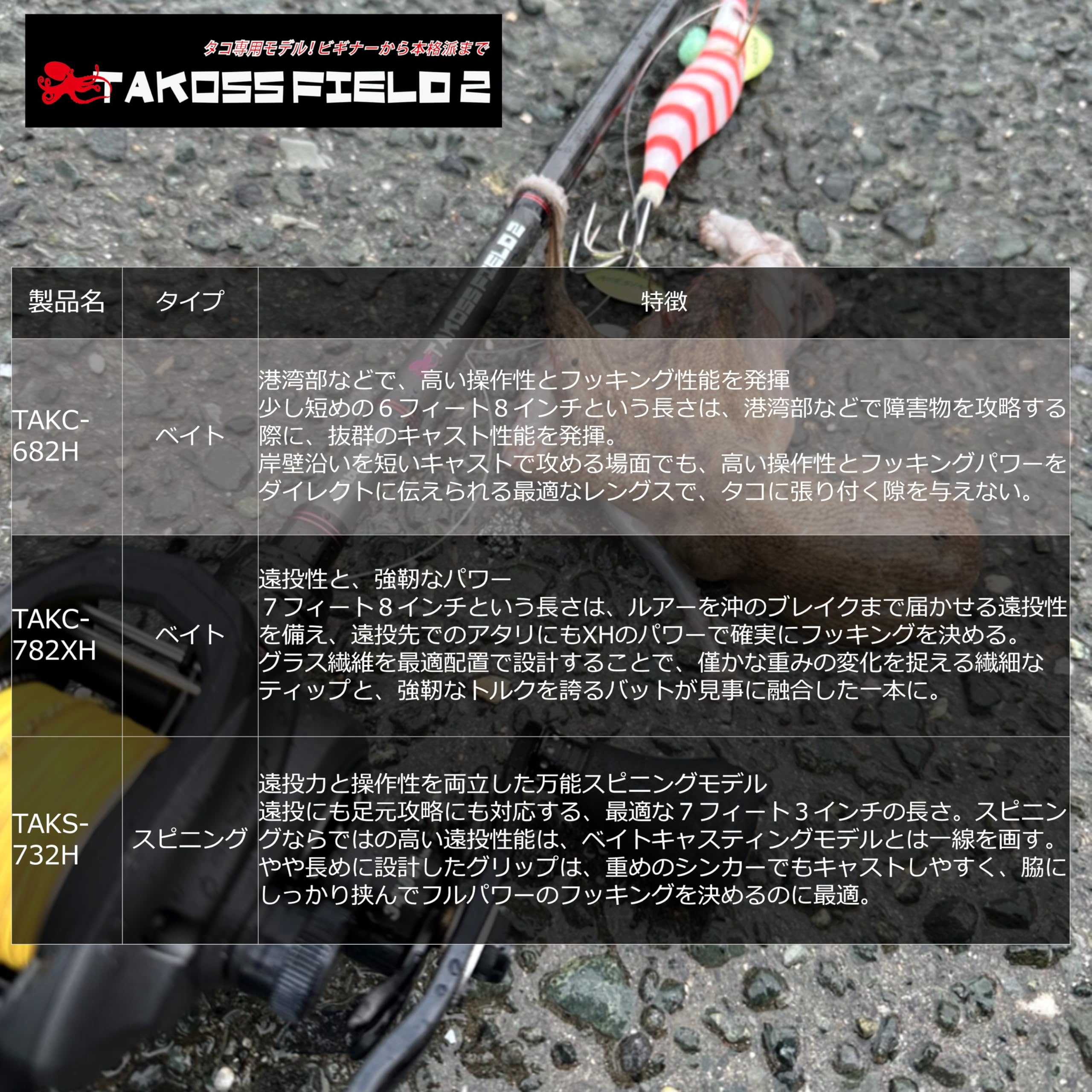 Amazon | Abu Garcia (アブガルシア) タコスフィールド2 TAKC-682H 2