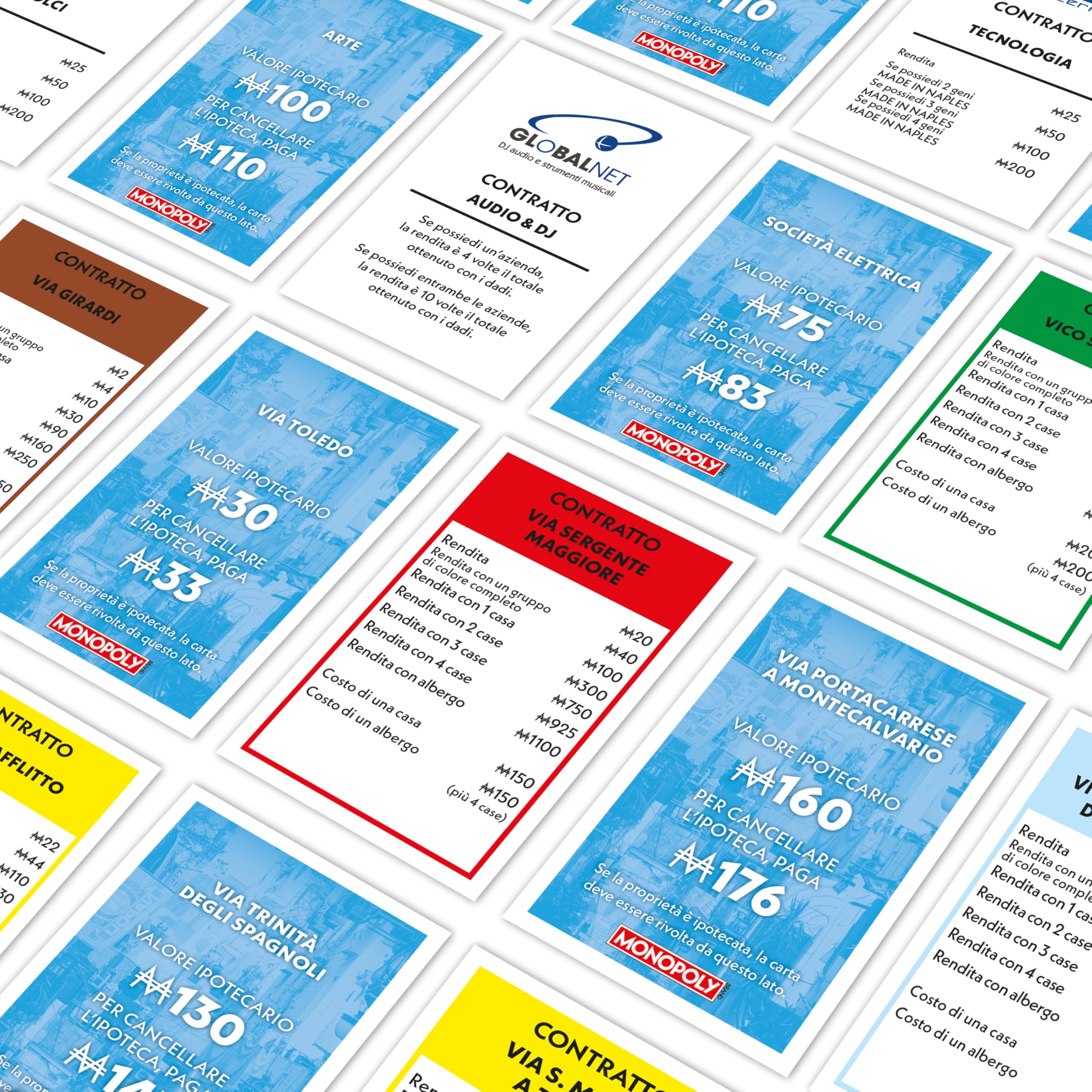 MONOPOLY EDIZIONE QUARTIERI SPAGNOLI