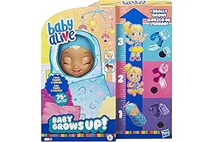 Baby Alive Happy Hungry - Growing and Talking Baby Doll