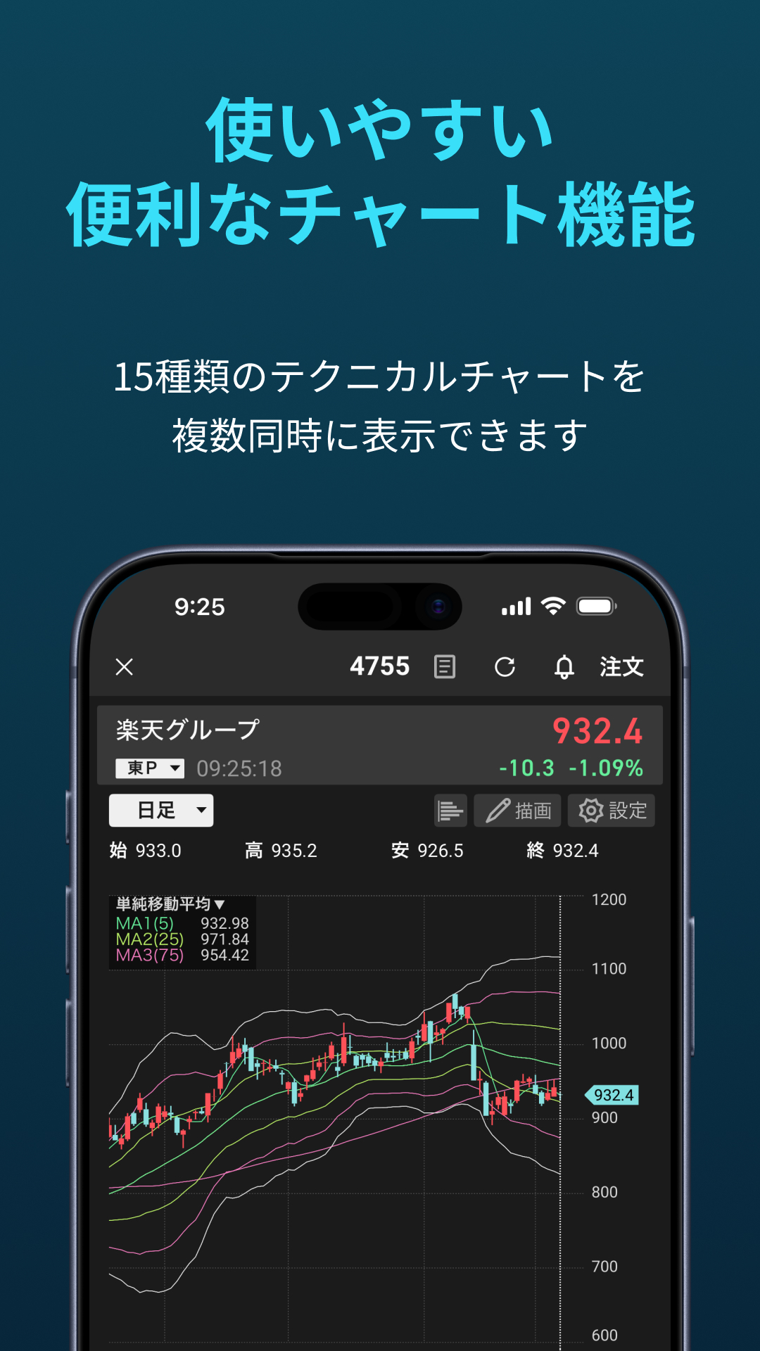 iSPEED 株取引・投資情報 - 楽天証券の株アプリ-Amazonアプリストアのアプリ