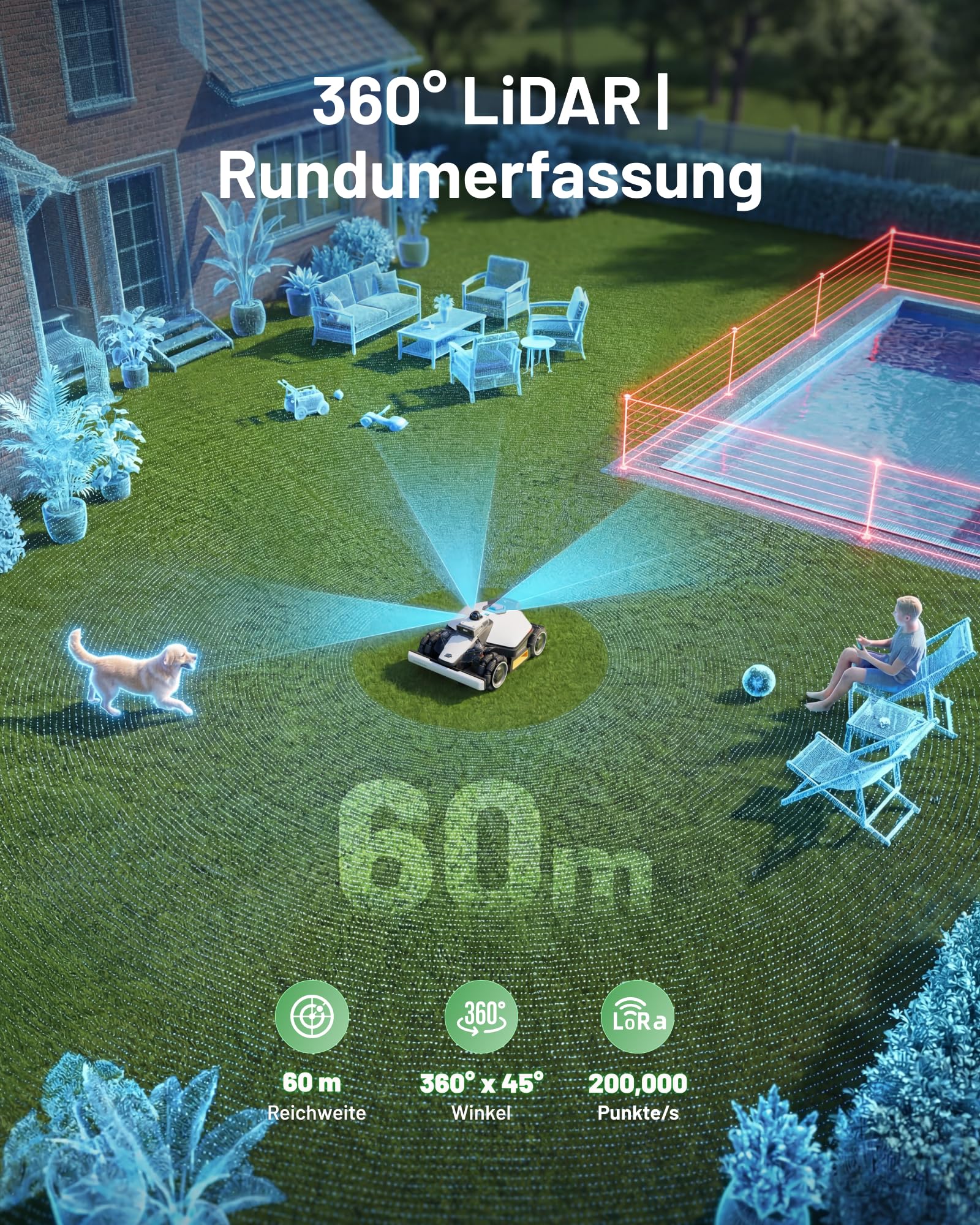 MAMMOTION LUBA Mini 2 AWD 1500 Mähroboter ohne Begrenzungskabel mit Mini Garage+Reinigungsständer,1500 m²,360° LiDAR & Dual-Kamera KI,Auto Höhenanpassung,80% Steigung,DropMow,Auto-Mehrzonen-Kartierung - 3