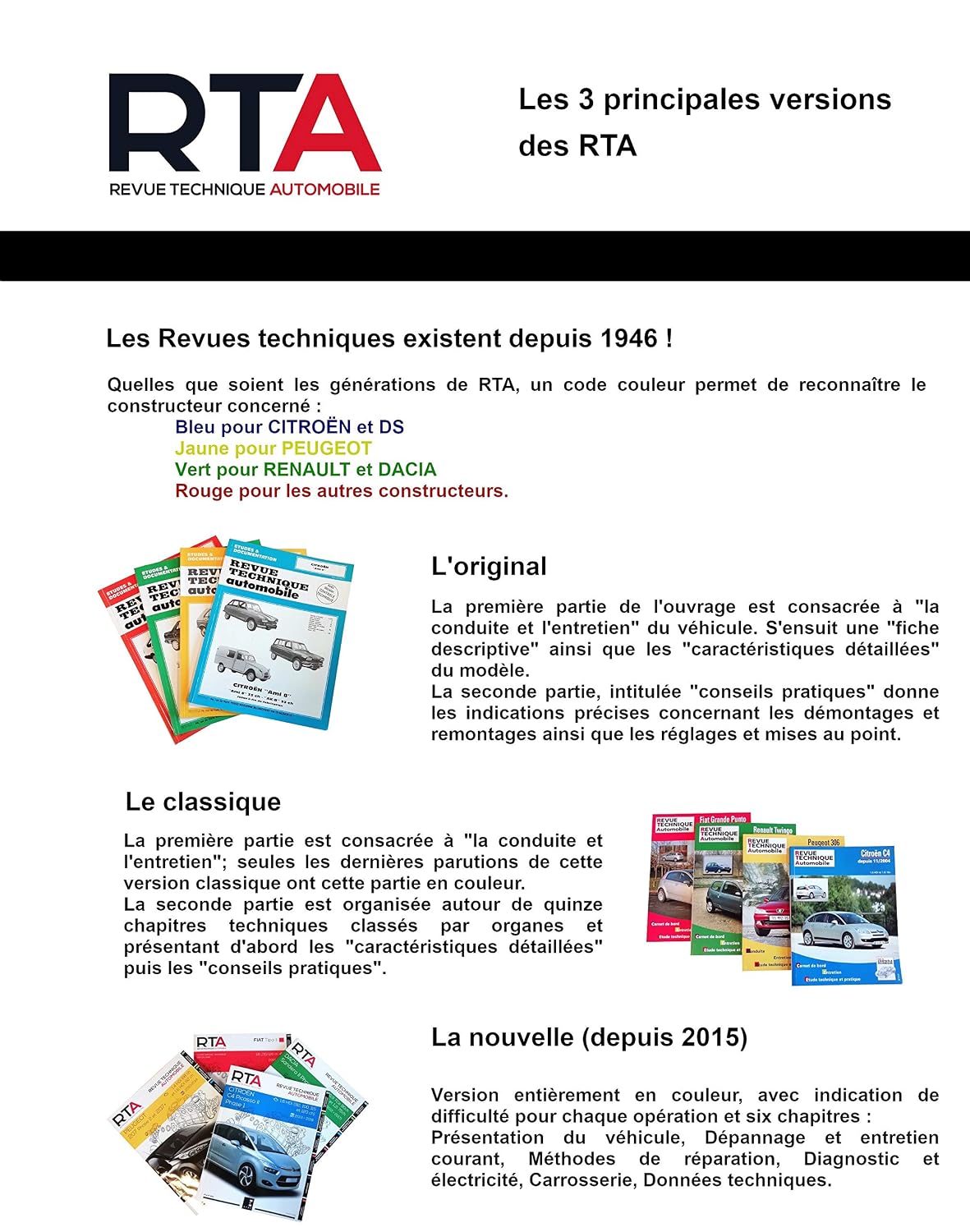 Evolution of RTA manuals over time