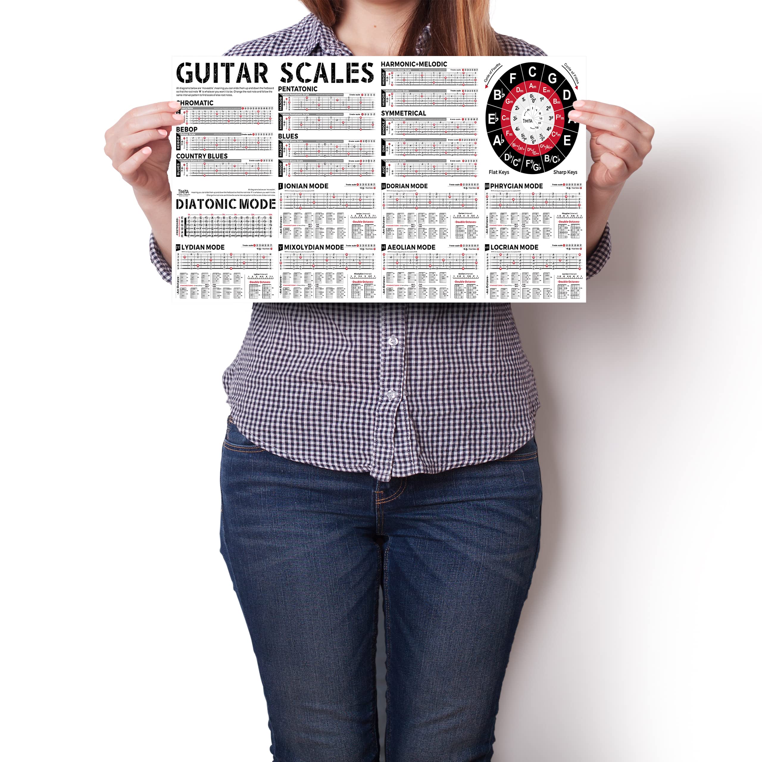 Buy Guitar Chart of 189 Important Chords & Circle of Fifths Guitar