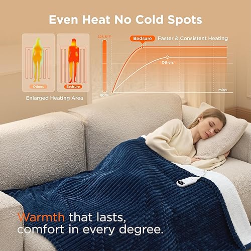 Vista 366 de Bedsure GentleSoft - Manta térmica eléctrica, suave manta eléctrica de franela acanalada, calefacción con 4 ajustes de tiempo, 6 ajustes de calor
