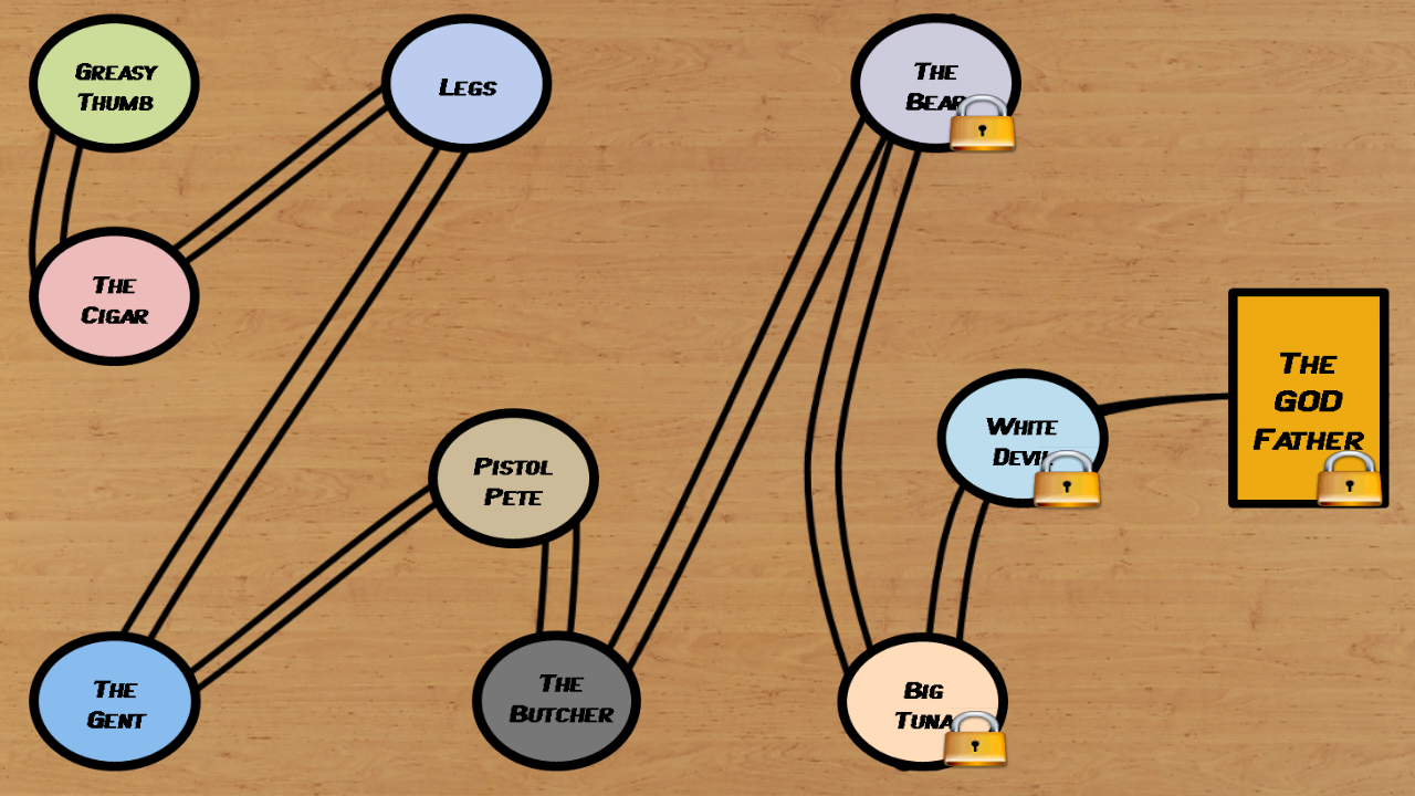 Pinfinger Five Finger for Android