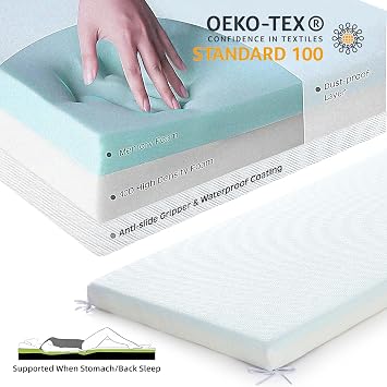 Jamdok Single Gel Memory Foam Mattress Topper For Camping Bed,Cool Car Mattress,Sofa,Roll Up Floors Mat,Folding Sleep Pad,Portable(190X75X7.6cm)