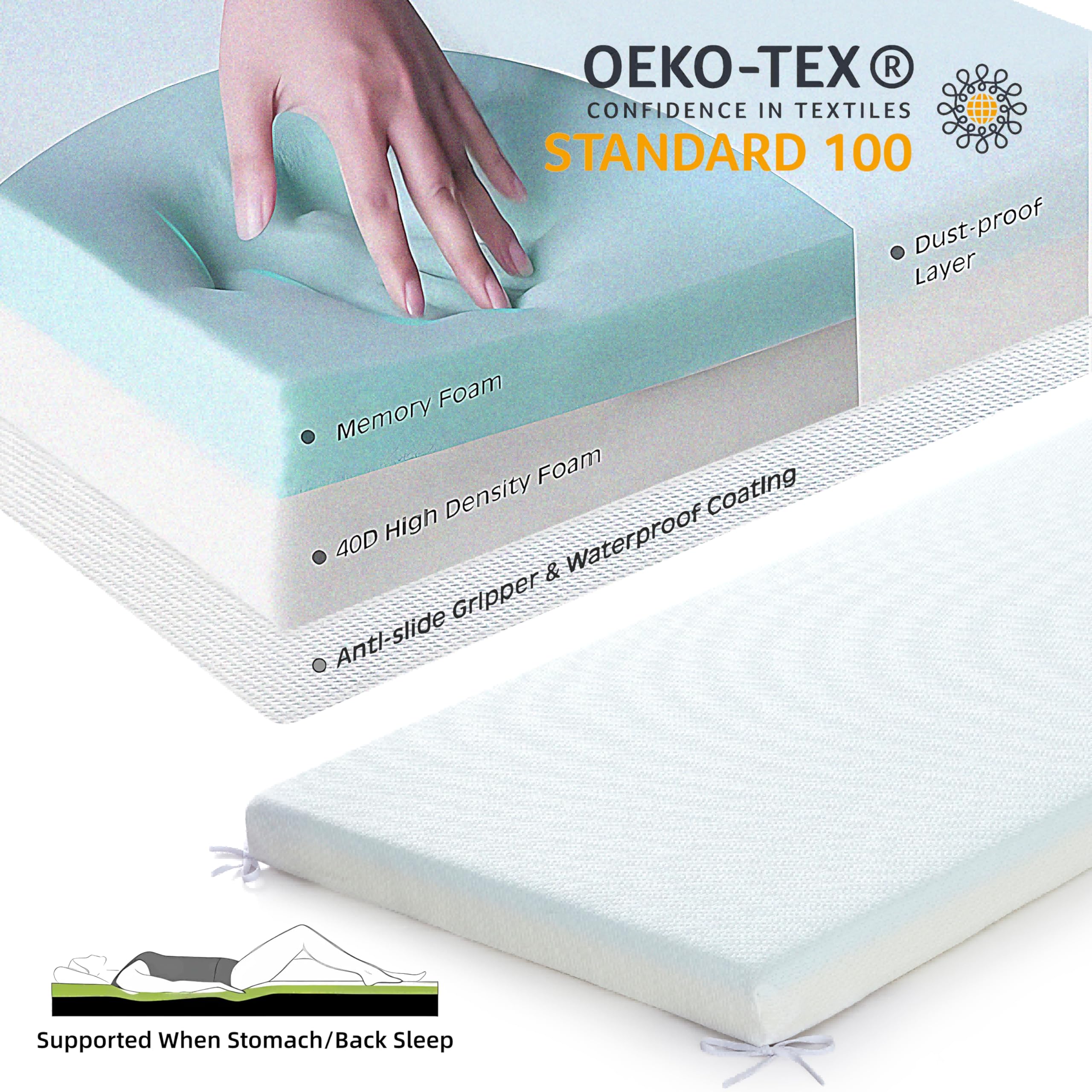 View 2