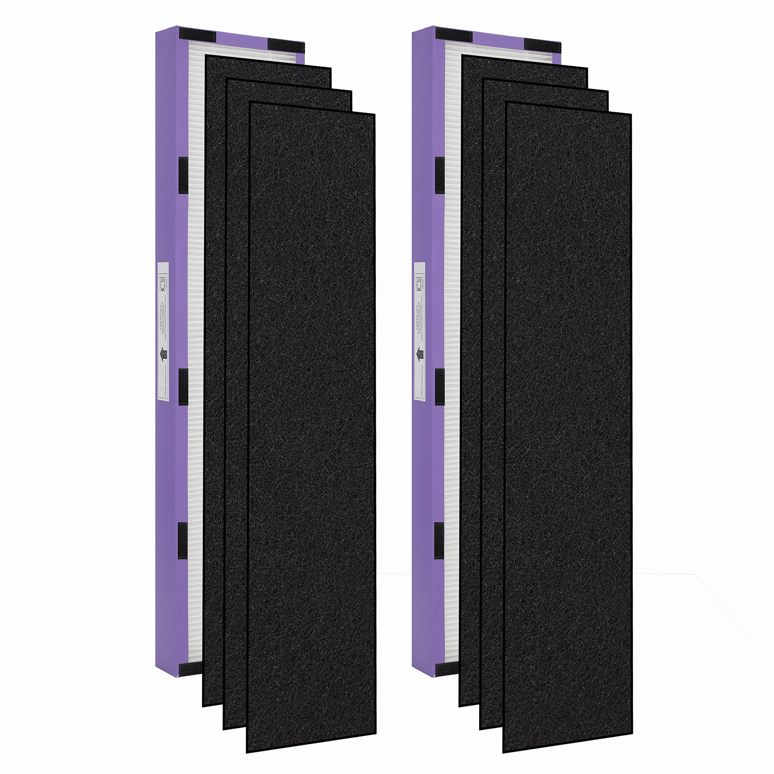 WOCASE FLT5250PT True HEPA Replacement Filter C, Compatible with AC5250PT Air Purifier, 2 Pack