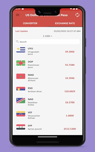 US Dollar to Dominican Peso To see the Exchange rate on your Phone and Tablet