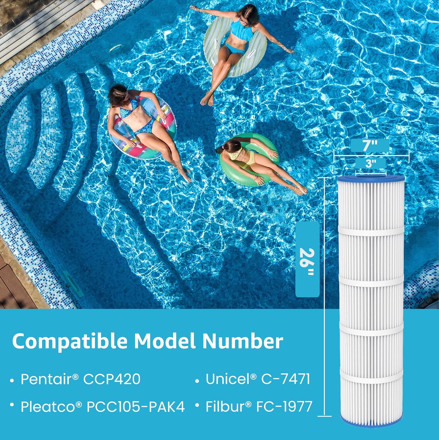 AQUA CREST Pool Filter Replacement for Pentair® CCP420, PCC105-PAK4, Unicel® R173576, C-7471, 178584, Filbur® FC-1977, Clean and Clear Plus 420, L x OD: 26x7, 4X105 sq.ft, 4 Pack