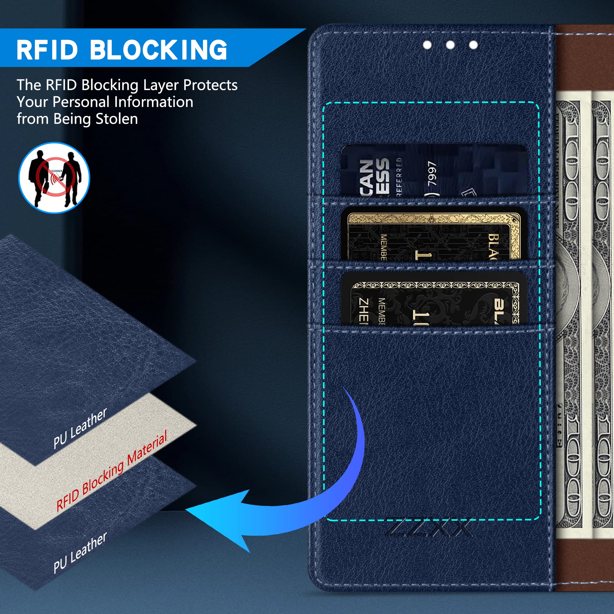 Schutzhülle Für Google Pixel 9/9 Pro – Brieftaschen-Hülle Mit RFID-Schutz & Ständer