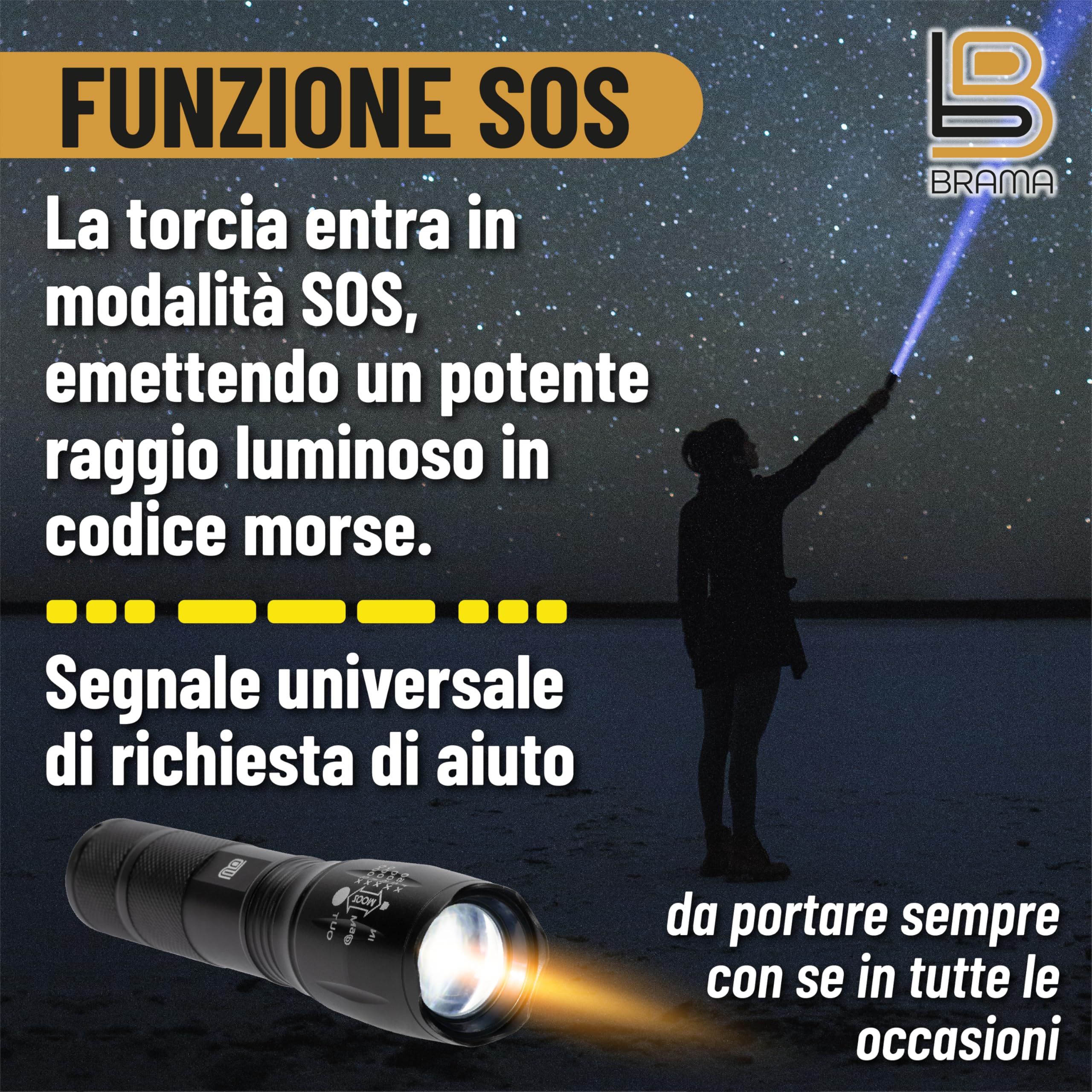 Generico Torcia LED Ricaricabile Potente – Zoom Regolabile, 5 Modalità, Impermeabile, per Emergenze e Outdoor, con Beauty Case Antiurto-Idea Regalo