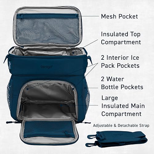 Vista 19 de Bentgo Prep Deluxe - Bolsa aislada para varias comidas, bolsa para lonchera, con capacidad para 5 comidas, aislamiento prémium hasta 8 horas, Verde