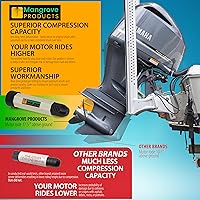 Vista 5 de Protector de Travesaño, Soporte para Motor Fuera de Borda, 3 Cuñas de Ram, Accesorios para Barcos de Pontón