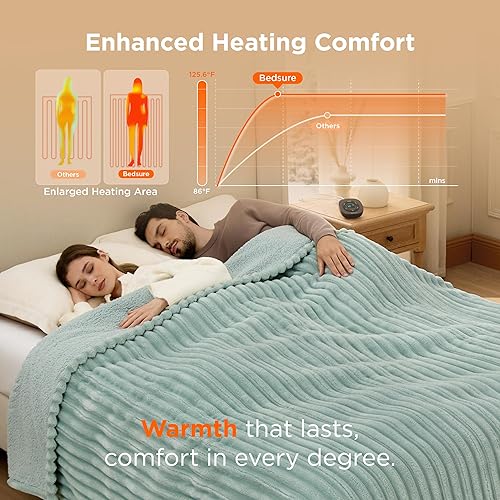Vista 252 de Bedsure GentleSoft - Manta térmica eléctrica, suave manta eléctrica de franela acanalada, calefacción con 4 ajustes de tiempo, 6 ajustes de calor
