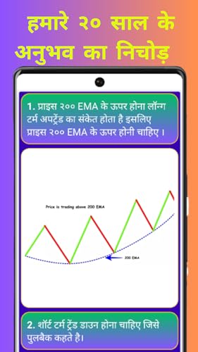 No loss swing trading strategy