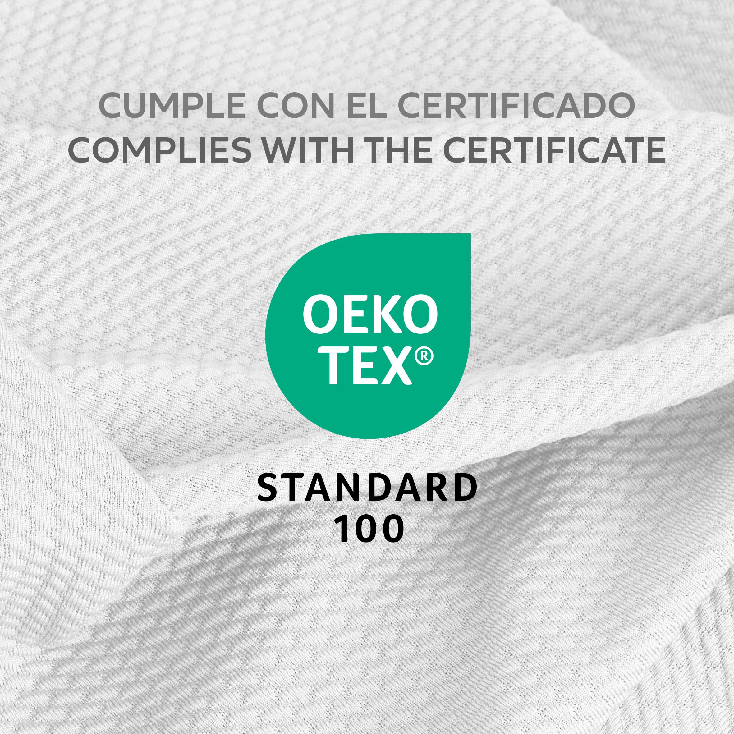 Textilhome Copri Sommier Elastico per Letto Singolo 90x200 cm - Vestiletto Moderno per Base Letto e Giroletto - Tessuto Stretch Resistente e Facile da Mettere. Bianco
