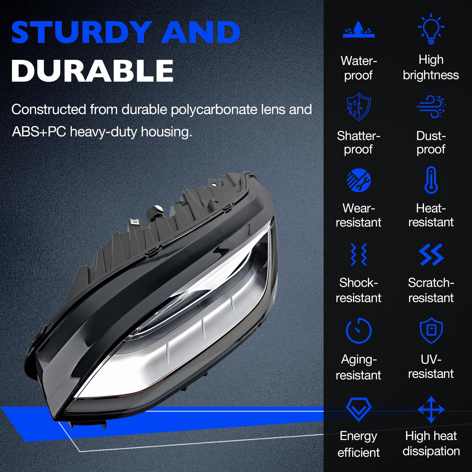 Amazon.com: LED Headlamps, Compatible with 2022 2023 2024 Tesla X