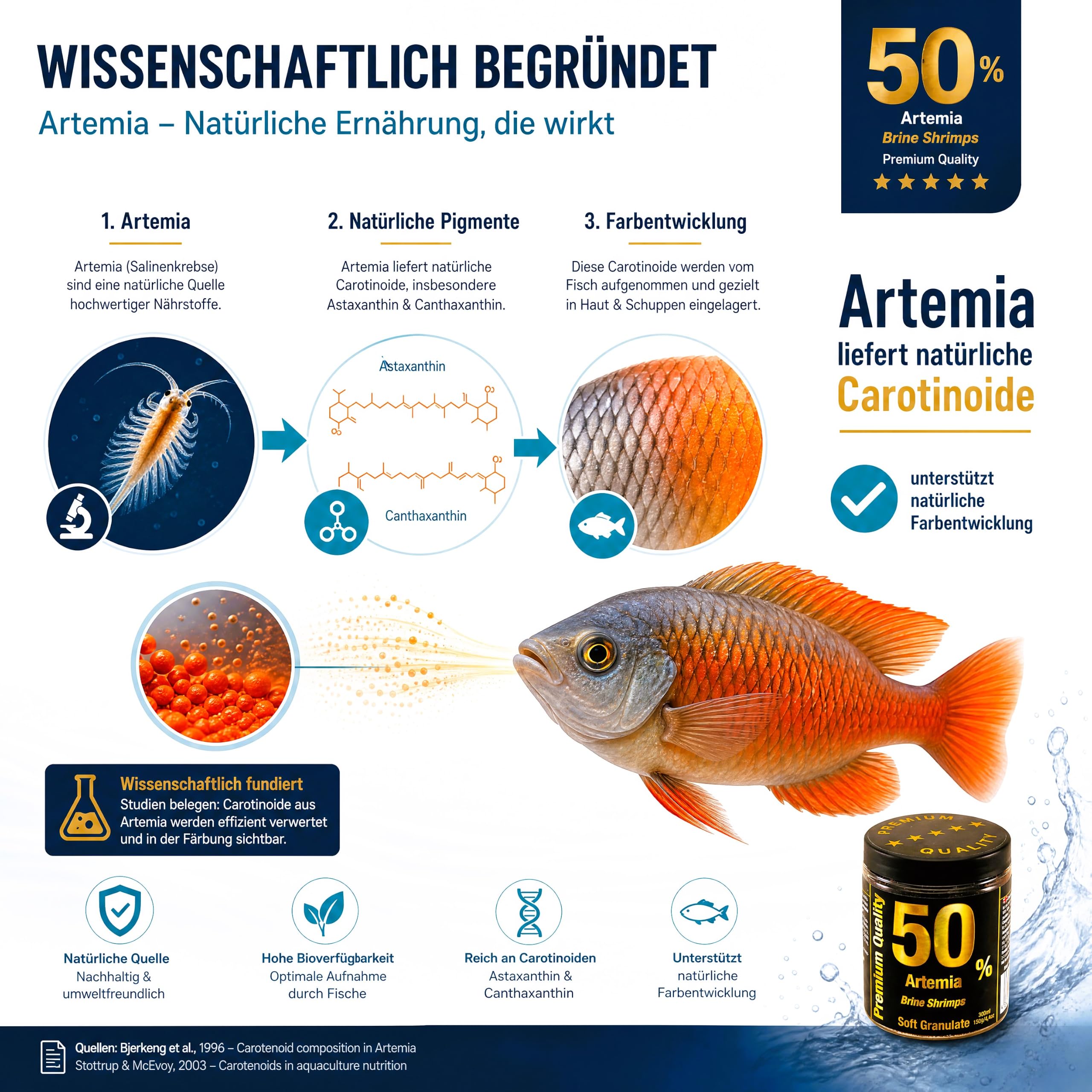 Granulé pour Discus Artemia Brine Shrimps Soft Granulés 150 g