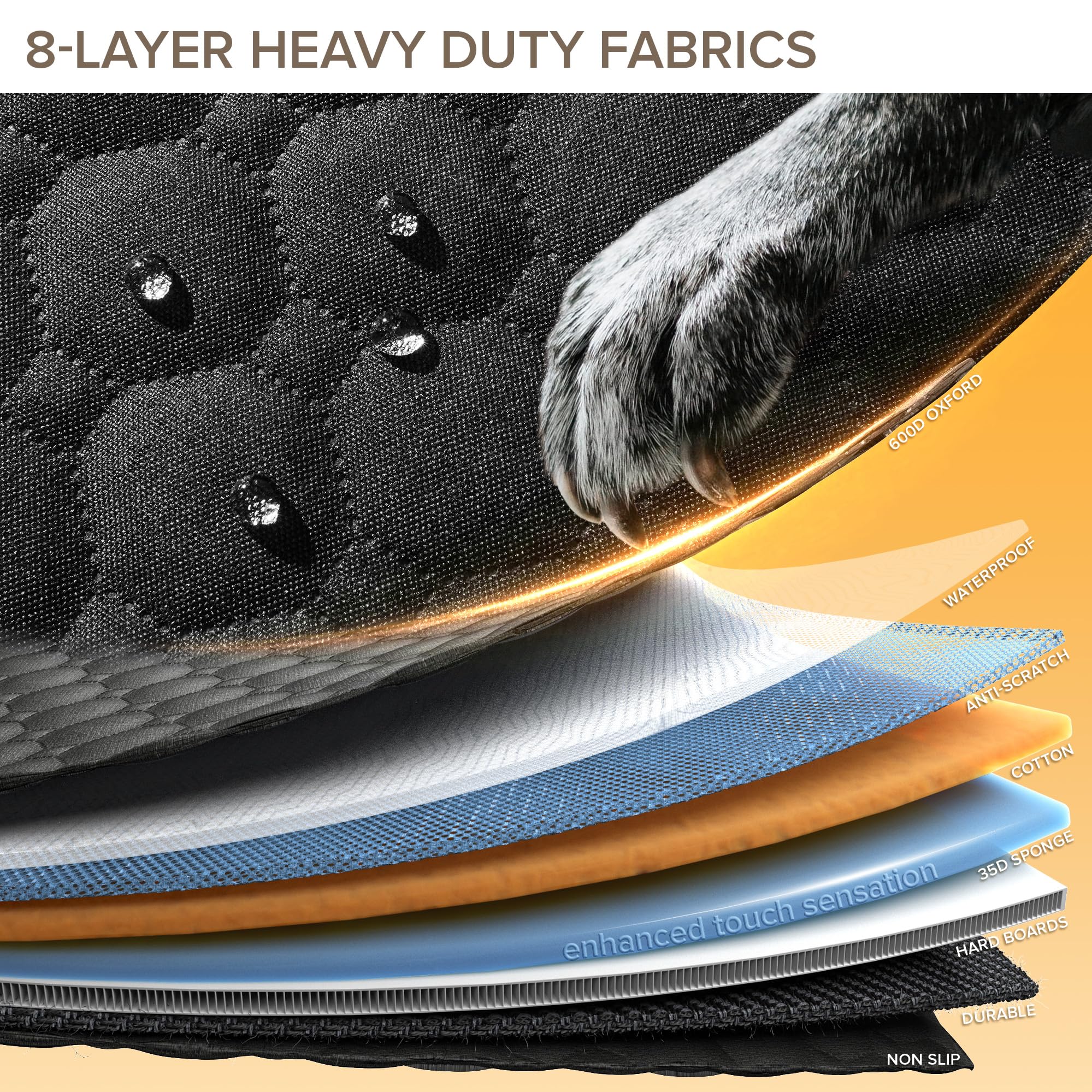 Extensor de asiento trasero para perros, soporte de varillas de PVC y funda de asiento de coche de parte inferior dura para perros, funda de asiento de coche resistente para asiento trasero, hamaca