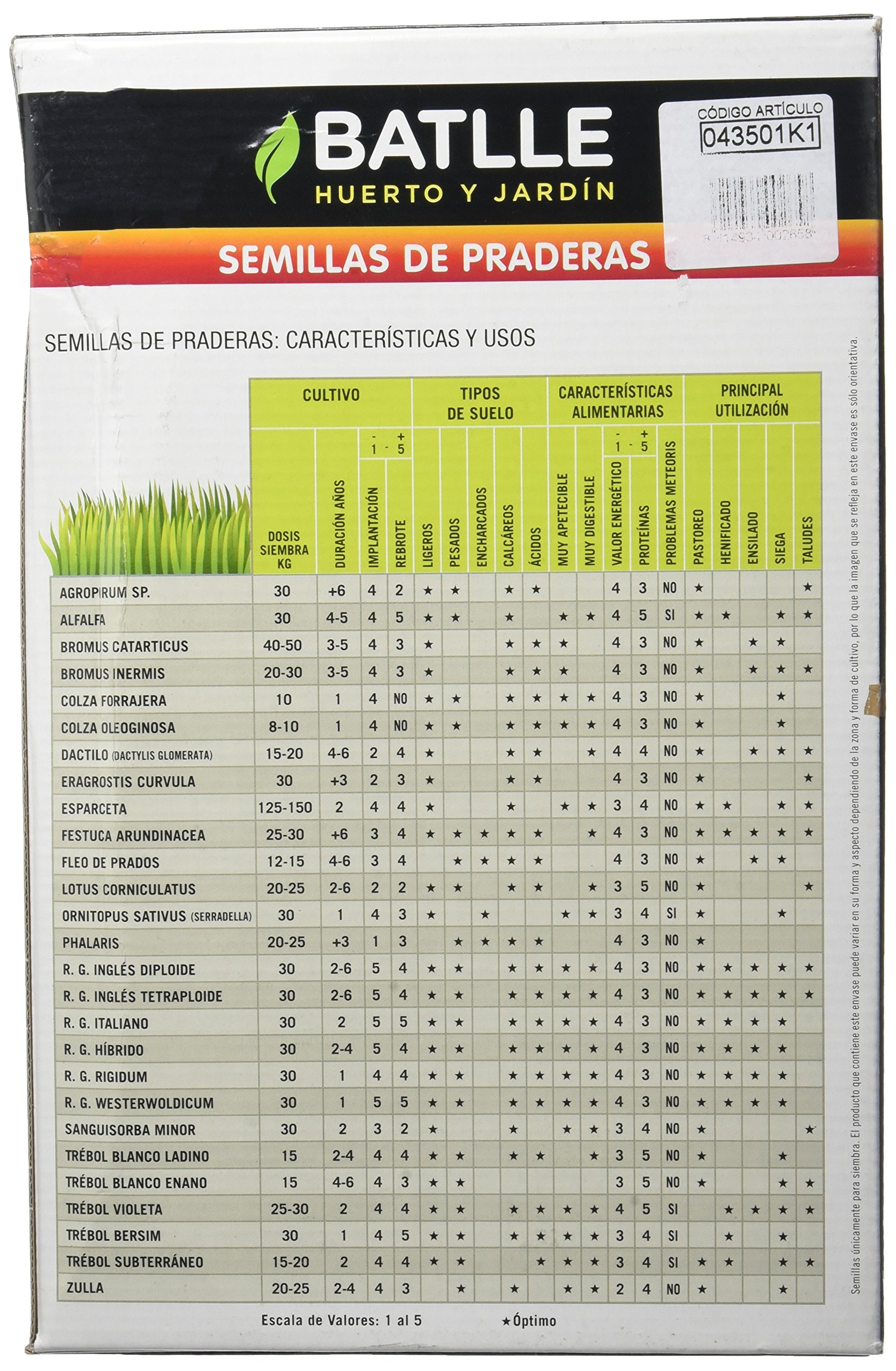 Semi Prato Batlle Certificati Italiani - 1 Kg Per Tappeto Erboso Lussureggiante - Foto 5