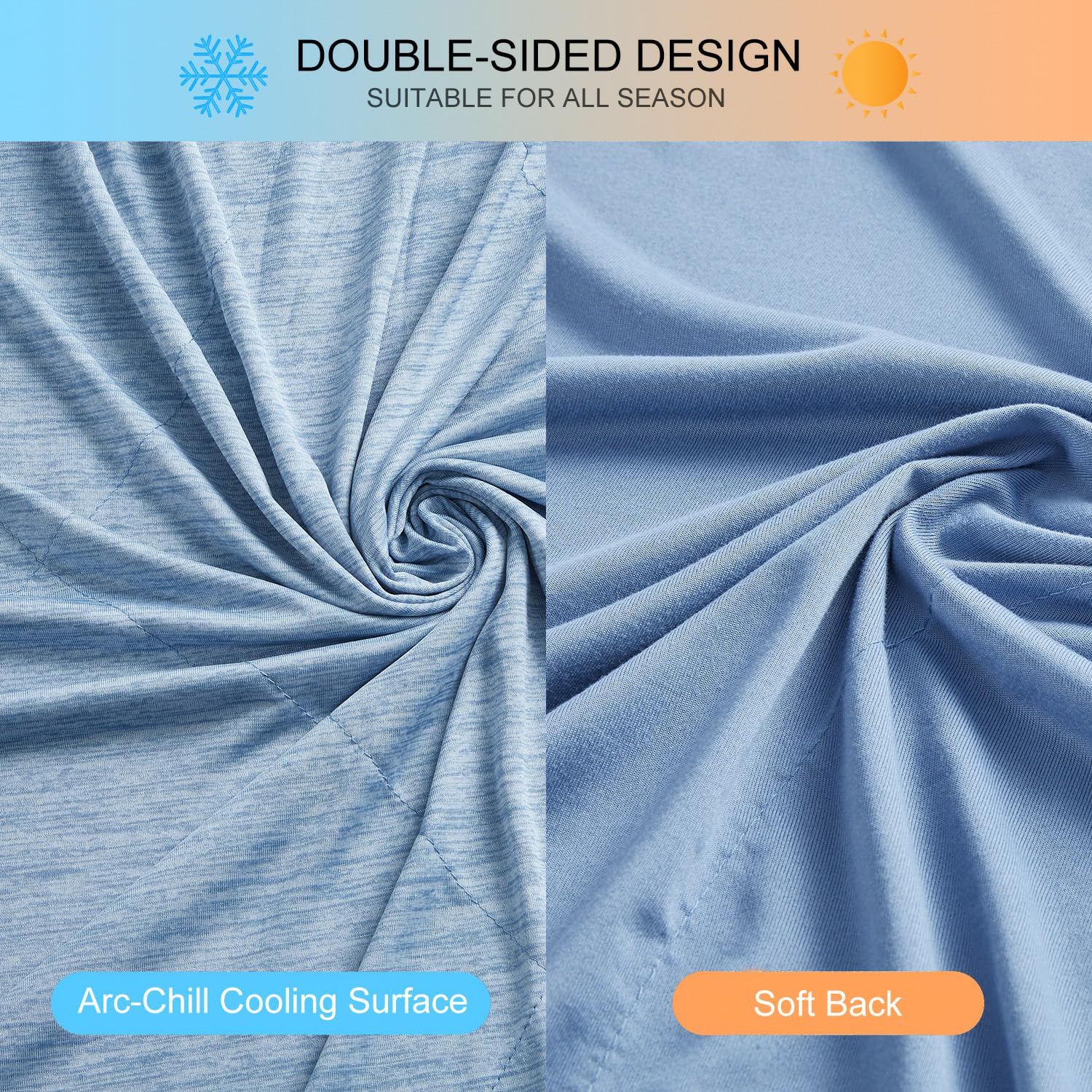MH MYLUNE HOME Kühldecke Ultra Leichte Sommerdecke, Arc-Chill Q-Max>0.458, 2in1 Kühlende Bettdecke 130x170 Sommerbettdecke Kuscheldecke Wohndecke Sofadecke Cooling Blanket (blau, 130 x 170 cm)