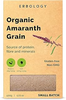 Amazon.es: Amaranto